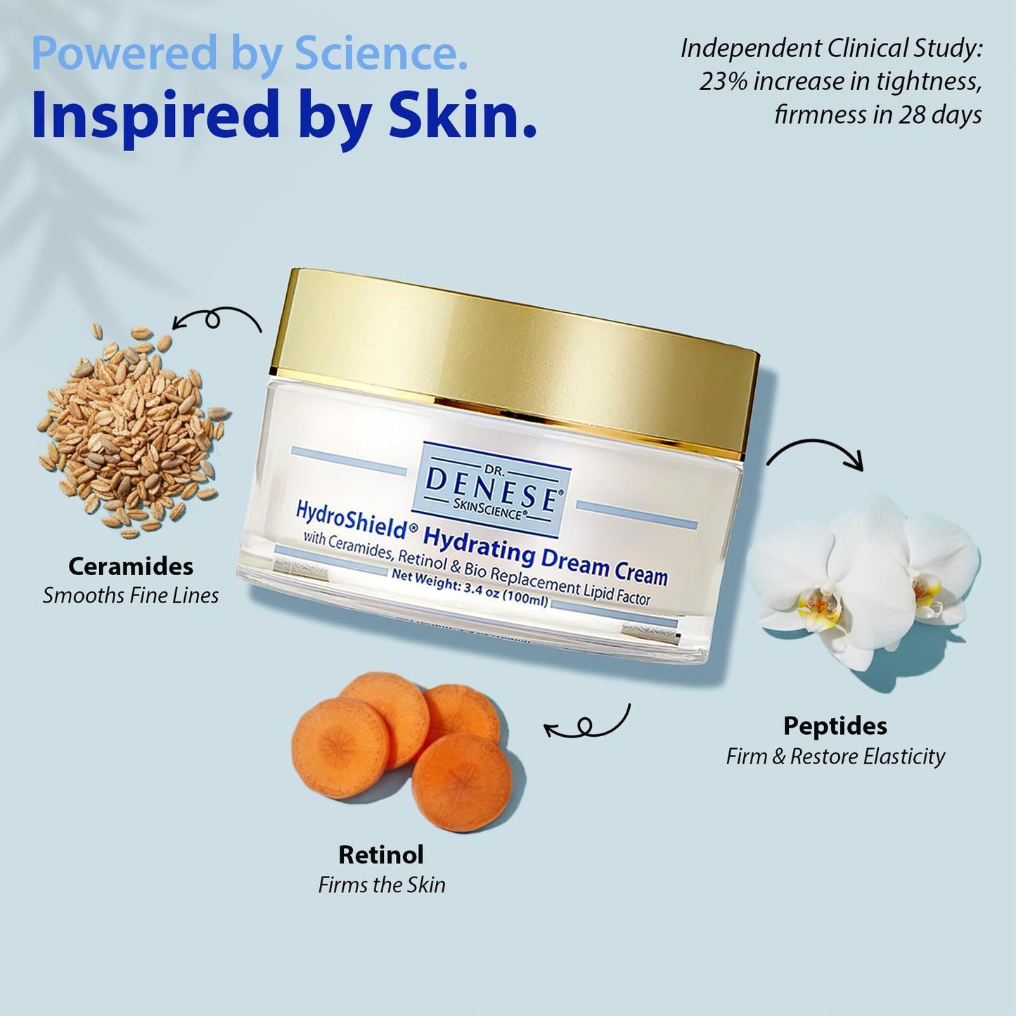 Dr. Denese HydroShield Dream Cream 3.4 oz - Advanced Moisturizer with Retinol, Peptides and Ceramides for Smooth Radiant Skin, Improved Elasticity Beauty & Personal Care Dr. Denese