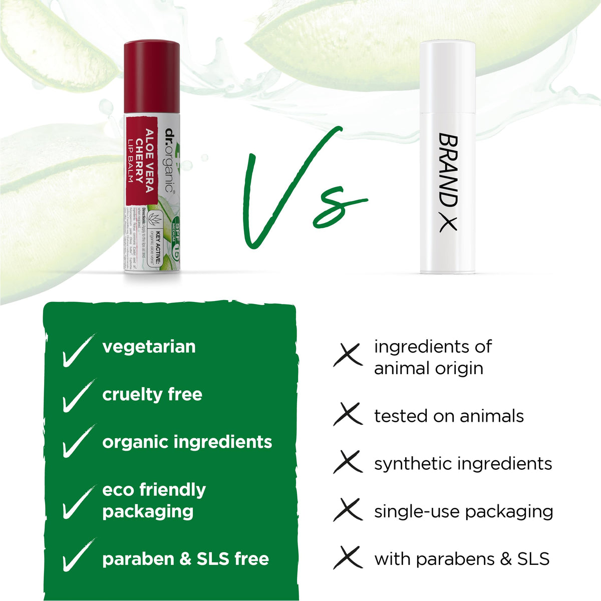 Organic Docotr Aloe Vera Cherry Lip Balm Beauty and Personal Care Dr. Organic