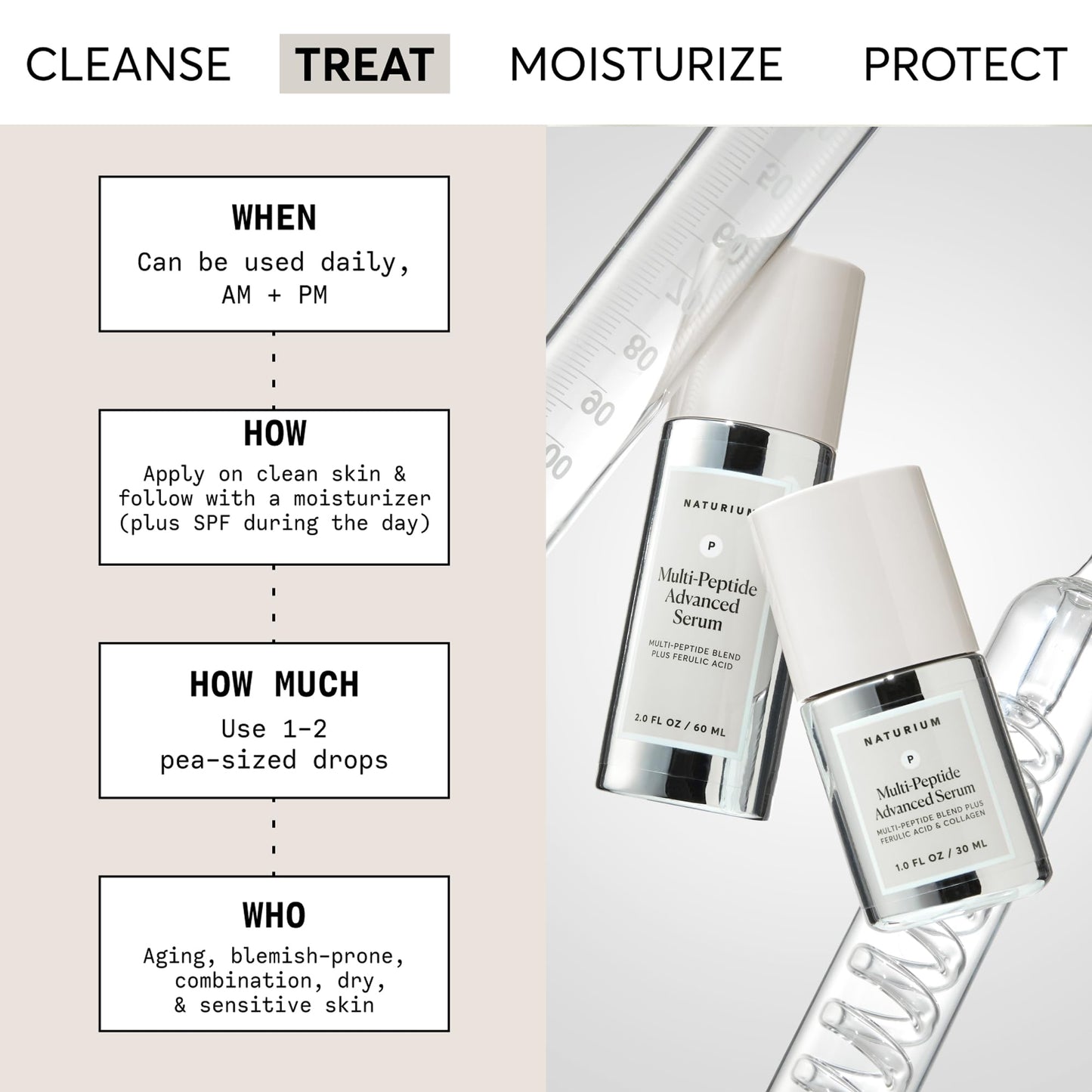 Naturium Multi-Peptide Advanced Serum Jumbo, Firming & Smoothing Face Serum for Fine Lines & Wrinkles with Advanced Multi-Peptide Blend, 2 oz Beauty & Personal Care Naturium