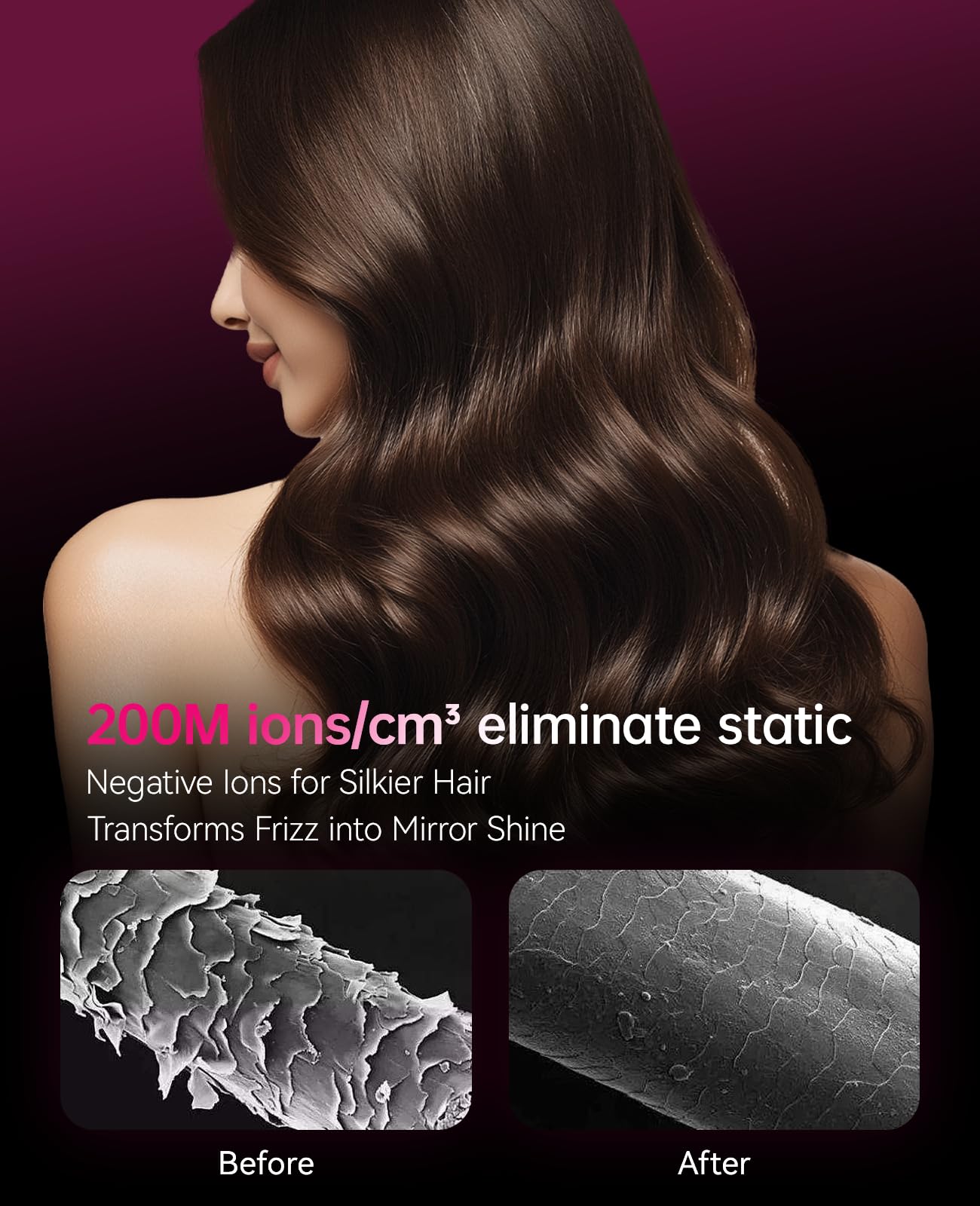CONFU Ionic Blow Dryer 1600W, Portable Lightweight Fast Drying Negative Ion Hairdryer Blowdryer, 3 Heat Settings & Infinity Speed, with Diffuser Beauty and Personal Care CONFU
