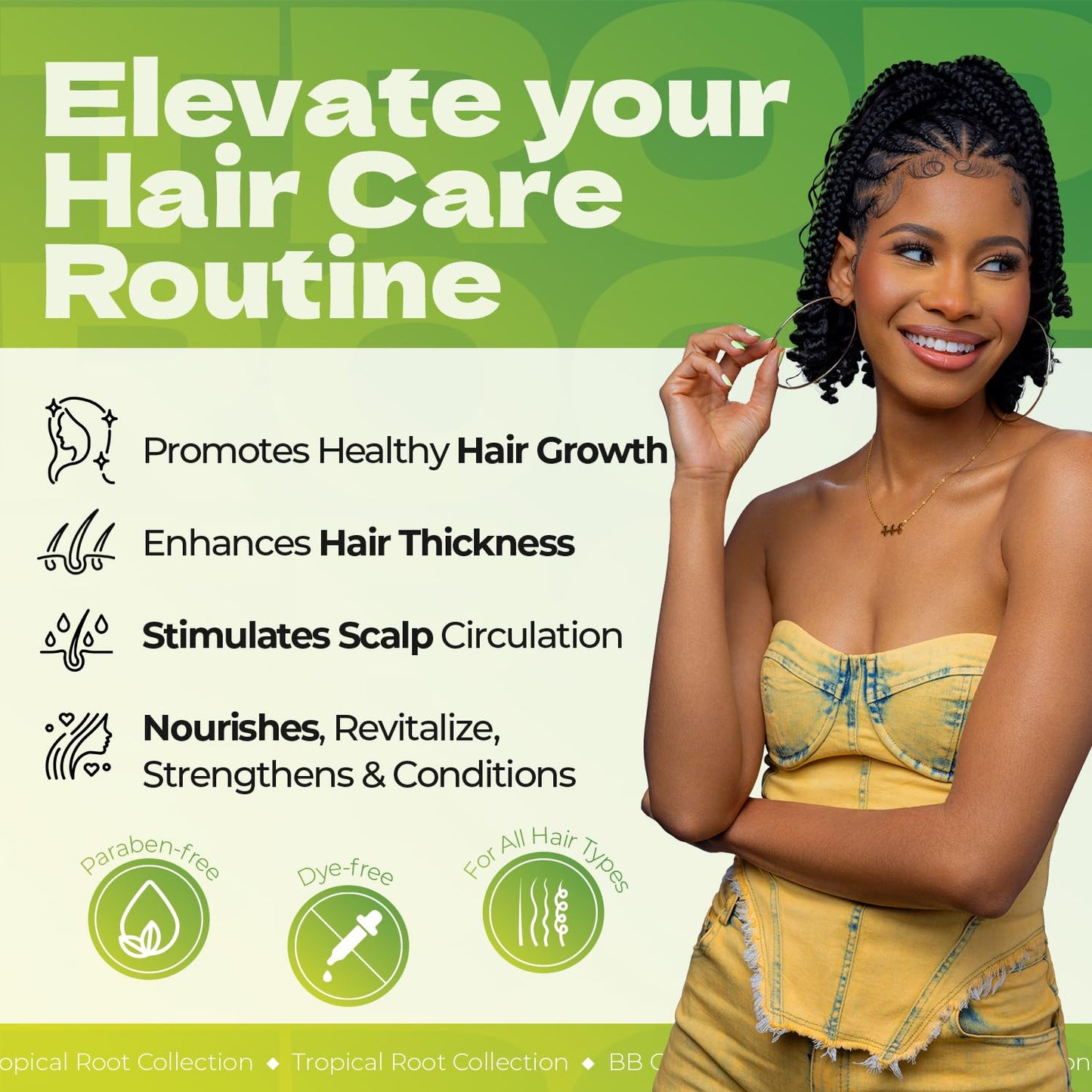 Bronner Brothers Tropical Roots Black Castor, OIL, Rosemary, 5 Fl Oz Beauty & Personal Care Bronner Bros