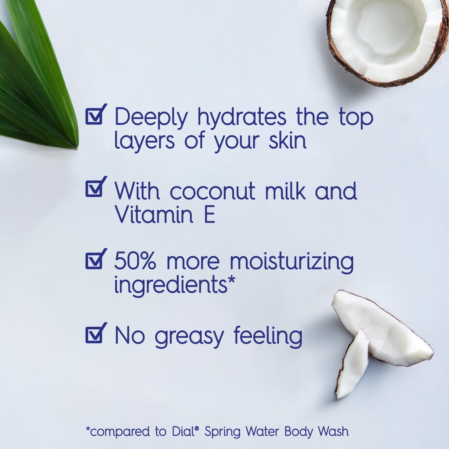 Dial Body Wash, Healthy Hydration, Coconut Milk + Vitamin E, 16 fl oz (Pack of 4), Gentle, Leaves Skin Feeling Soft In 1 Shower, Dermatologist-Tested Beauty & Personal Care Dial