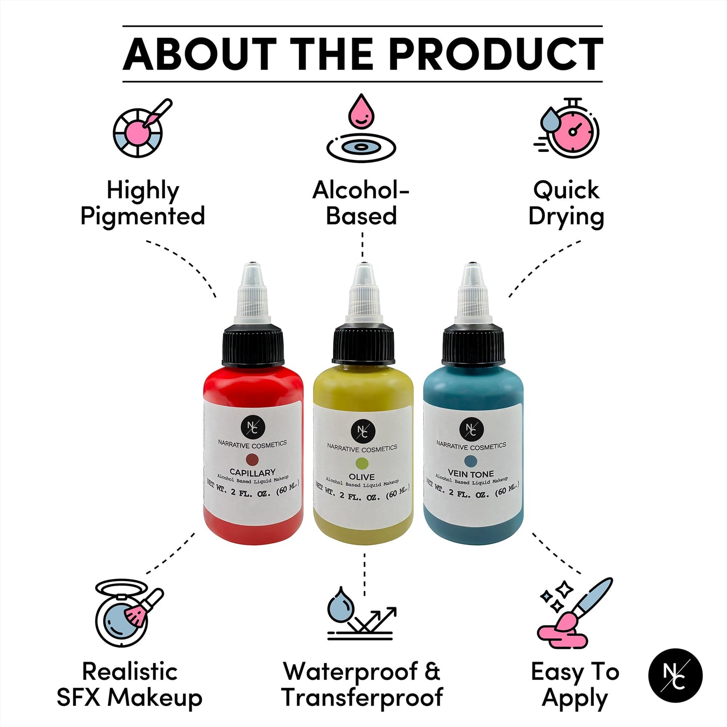 Narrative Cosmetics Flesh Tone Alcohol Airbrush Paint - Fair Tone | 2 fl oz Waterproof Liquid Makeup for Tattoo Cover-Up, Scar & Skin Concealer | Beauty & Personal Care Narrative Cosmetics