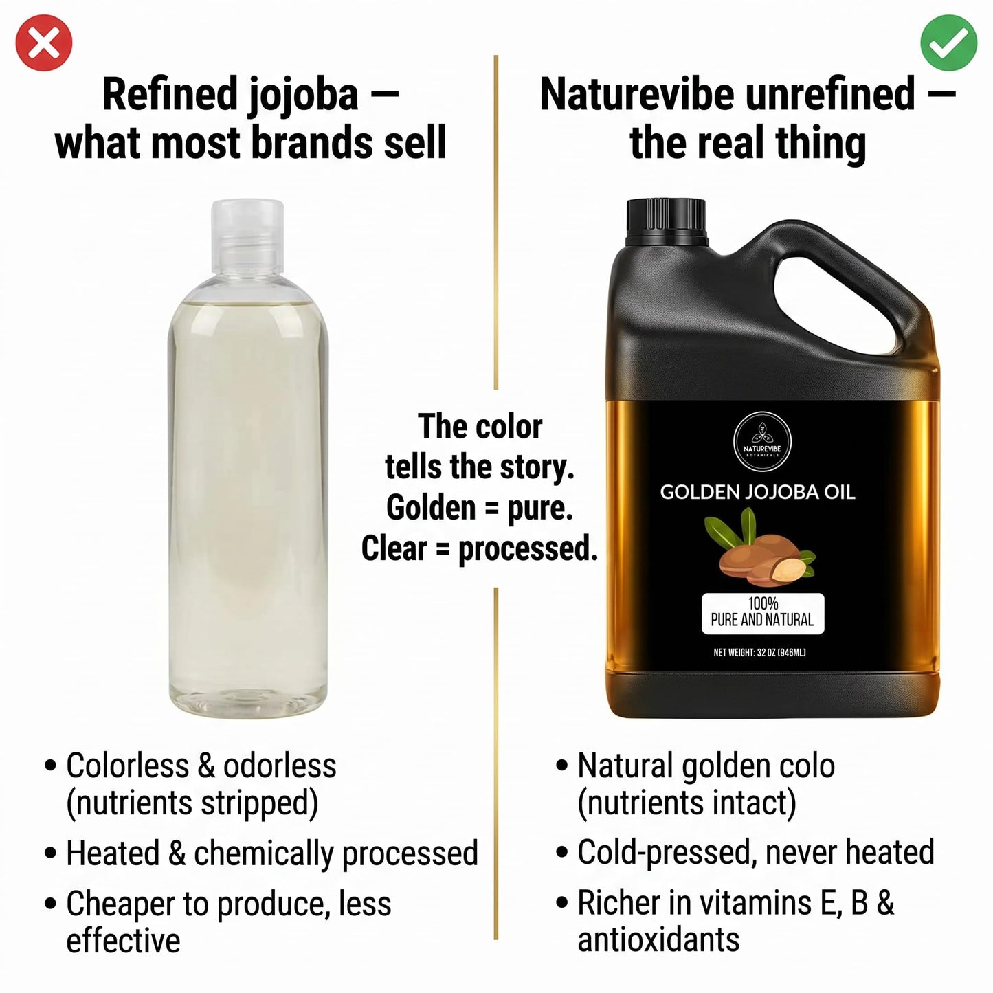 Naturevibe Botanicals Golden Jojoba Oil 32 oz - 100% Pure, Cold-Pressed Moisturizer for Skin & Hair | Antioxidant-Rich, Non-Greasy, Carrier Oil Beauty and Personal Care Naturevibe Botanicals