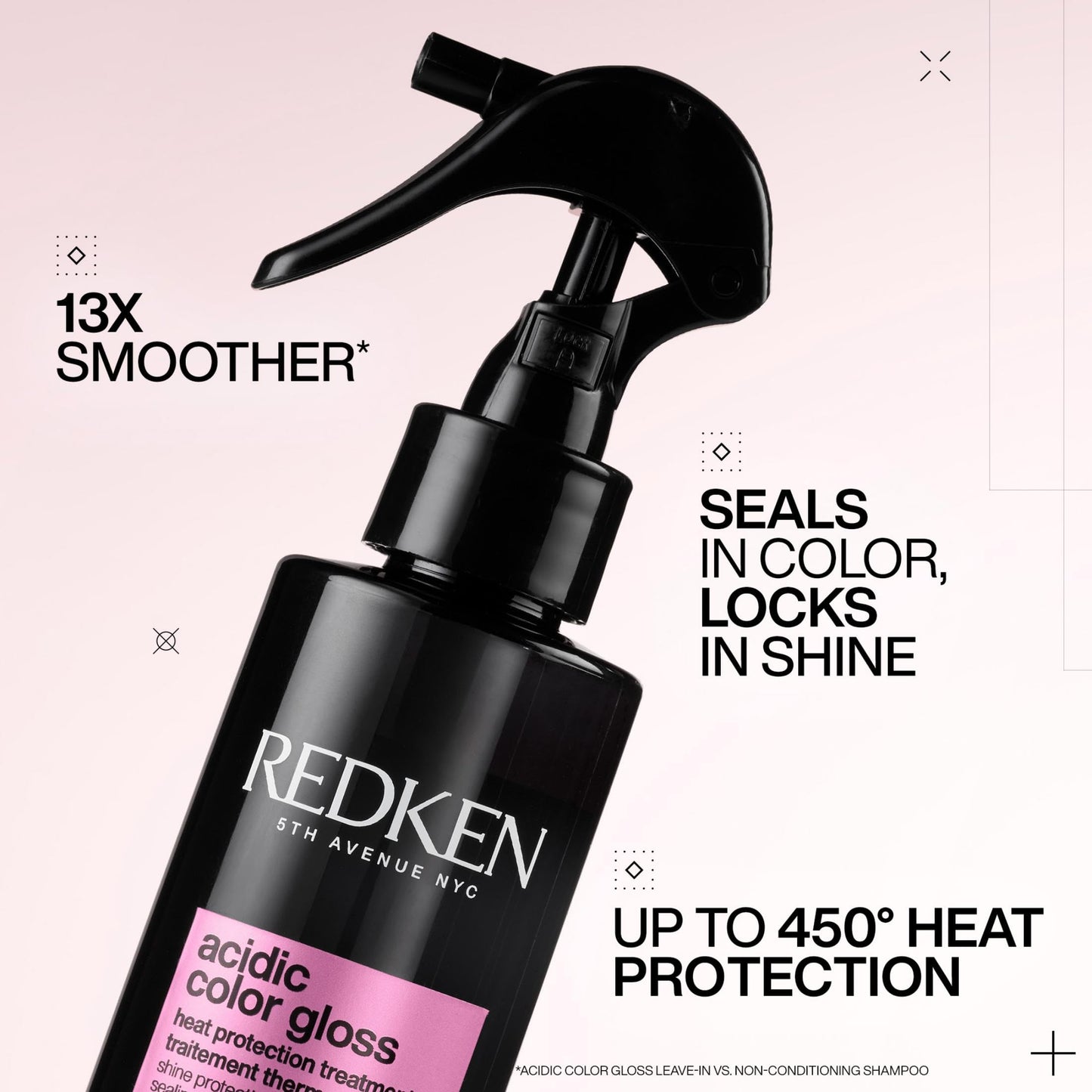 Redken Acidic Color Gloss Heat Protection Leave-In Treatment Spray For Color Treated Hair - Conditions and Adds Hair Shine, Heat Protectant Leave In Beauty & Personal Care Redken