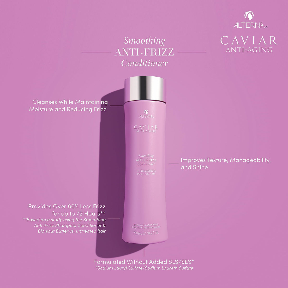 Alterna Haircare CAVIAR Anti-Aging Smoothing Anti-Frizz Conditioner 16.5 Fl Oz| For Medium, Thick Hair | Smooths Hair, Tames Frizz | Sulfate Free Beauty & Personal Care Alterna