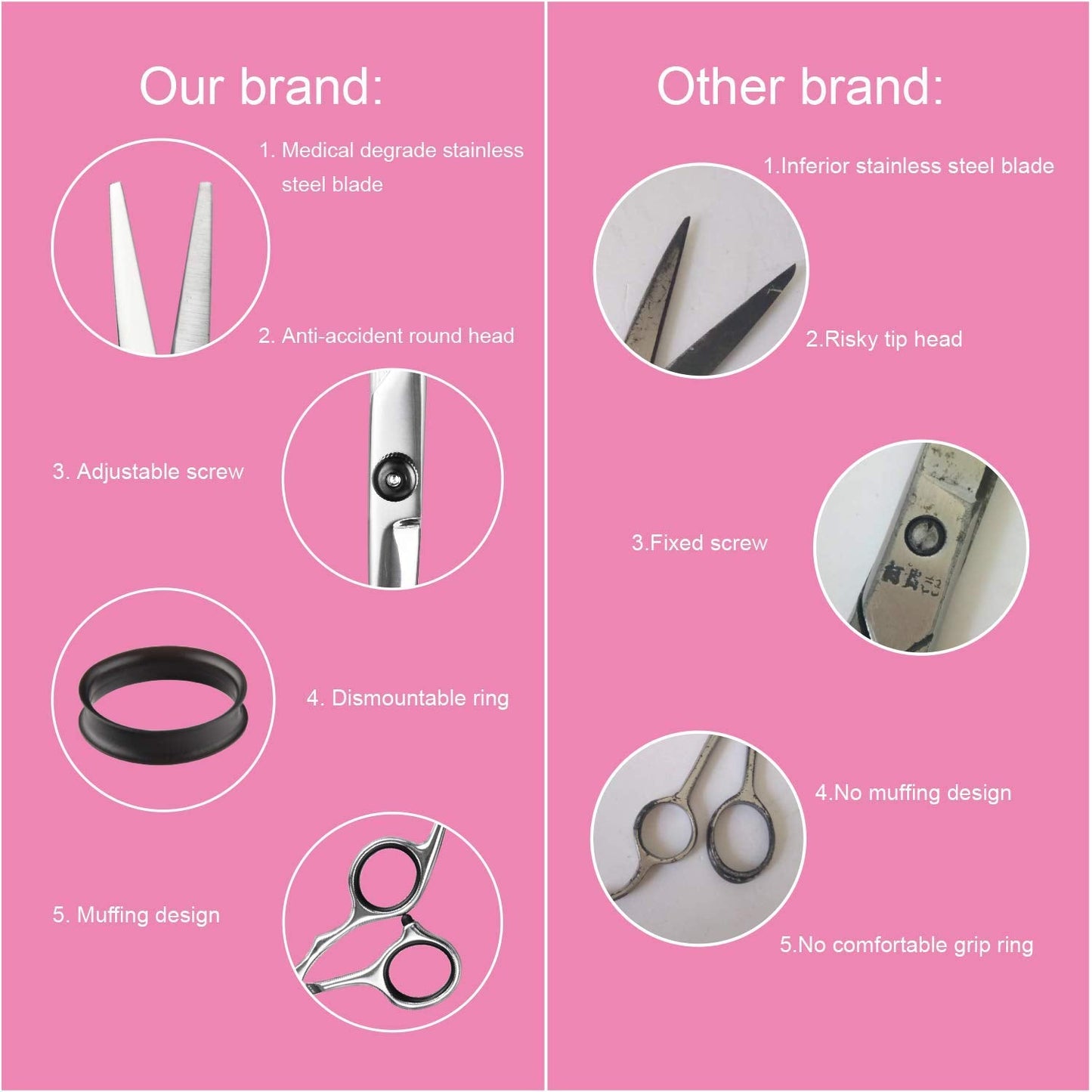 Hair Cutting Scissors Thinning Shears- Fcysy Professional Barber Sharp Hair Scissors Hairdressing Shears Kit with Haircut Accessories in Leather Case Beauty and Personal Care Fcysy
