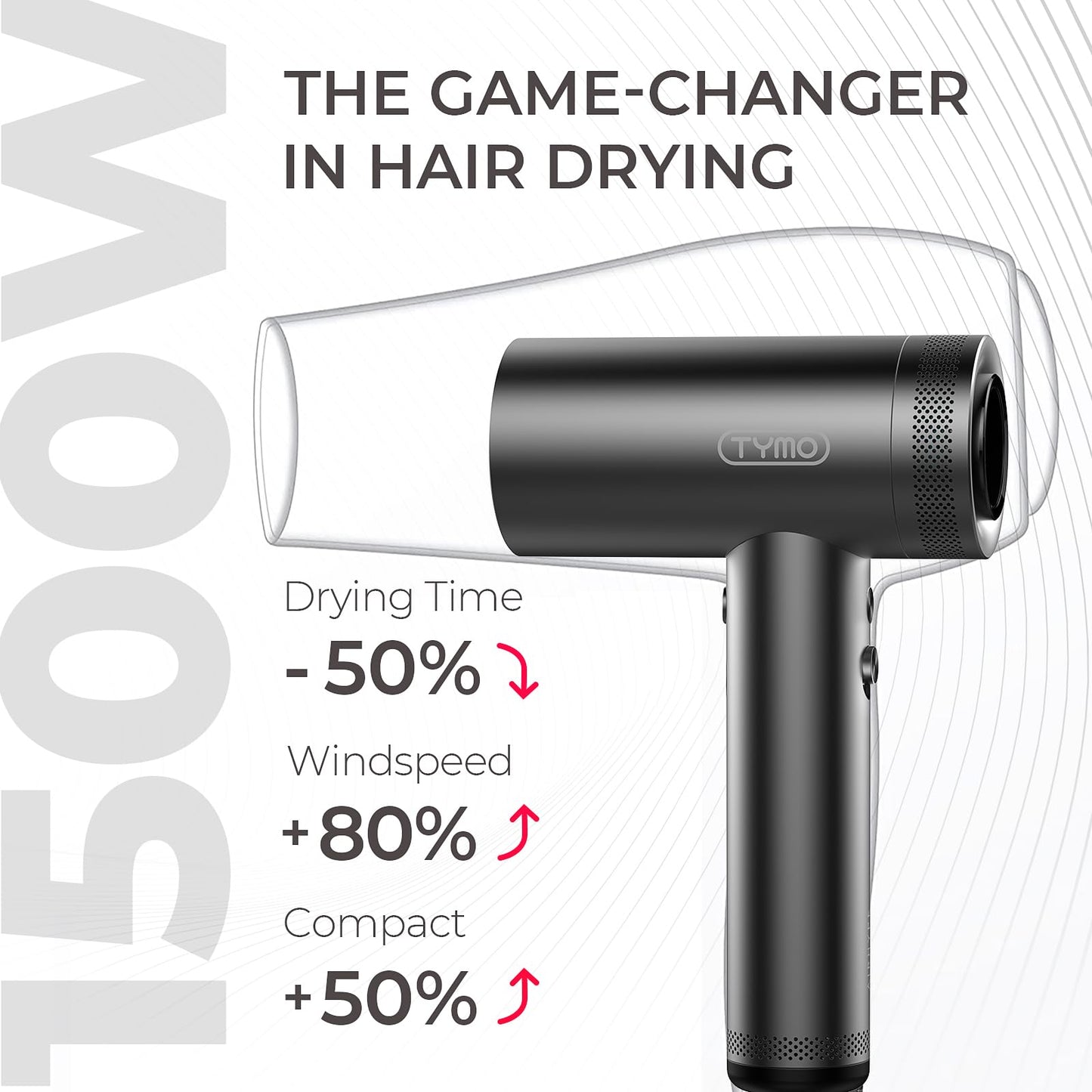 TYMO 1500W Professional Hair Dryer with Diffuser – High-Speed Ionic Hairdryer, 4 Temps & 3 Speeds, 8 Ft Cord, Comb Attachment, Metal Gray Beauty & Personal Care TYMO