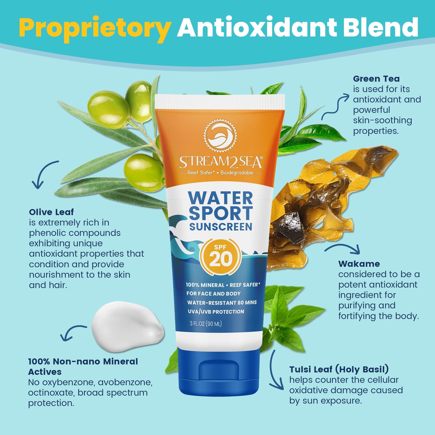 STREAM 2 SEA SPF 20 Mineral Sunscreen Biodegradable and Reef Safe, 1 Fl oz Pack of 3 Travel Size Paraben Free Non Greasy, Moisturizing Mineral Beauty & Personal Care STREAM 2 SEA