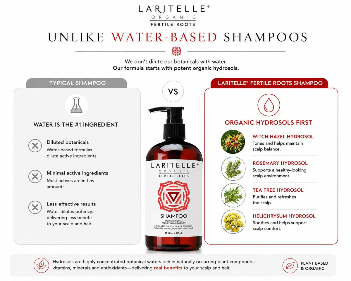 Laritelle Organic Hair Growth Shampoo 17.5 oz - Fortifying & Strengthening with Ayurvedic Herbs, Lavender, Ginger, Rosemary, Patchouli, Clove -
