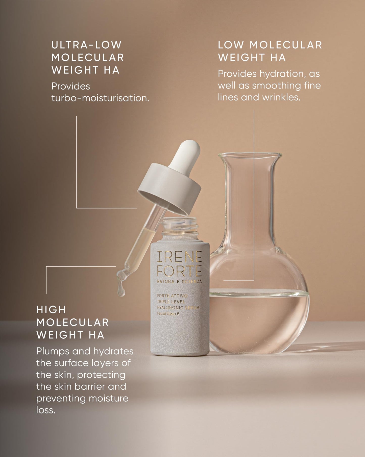 Irene Forte, Triple Level Hyaluronic Serum, Forte Attivo, .51 FL OZ Beauty & Personal Care Irene Forte