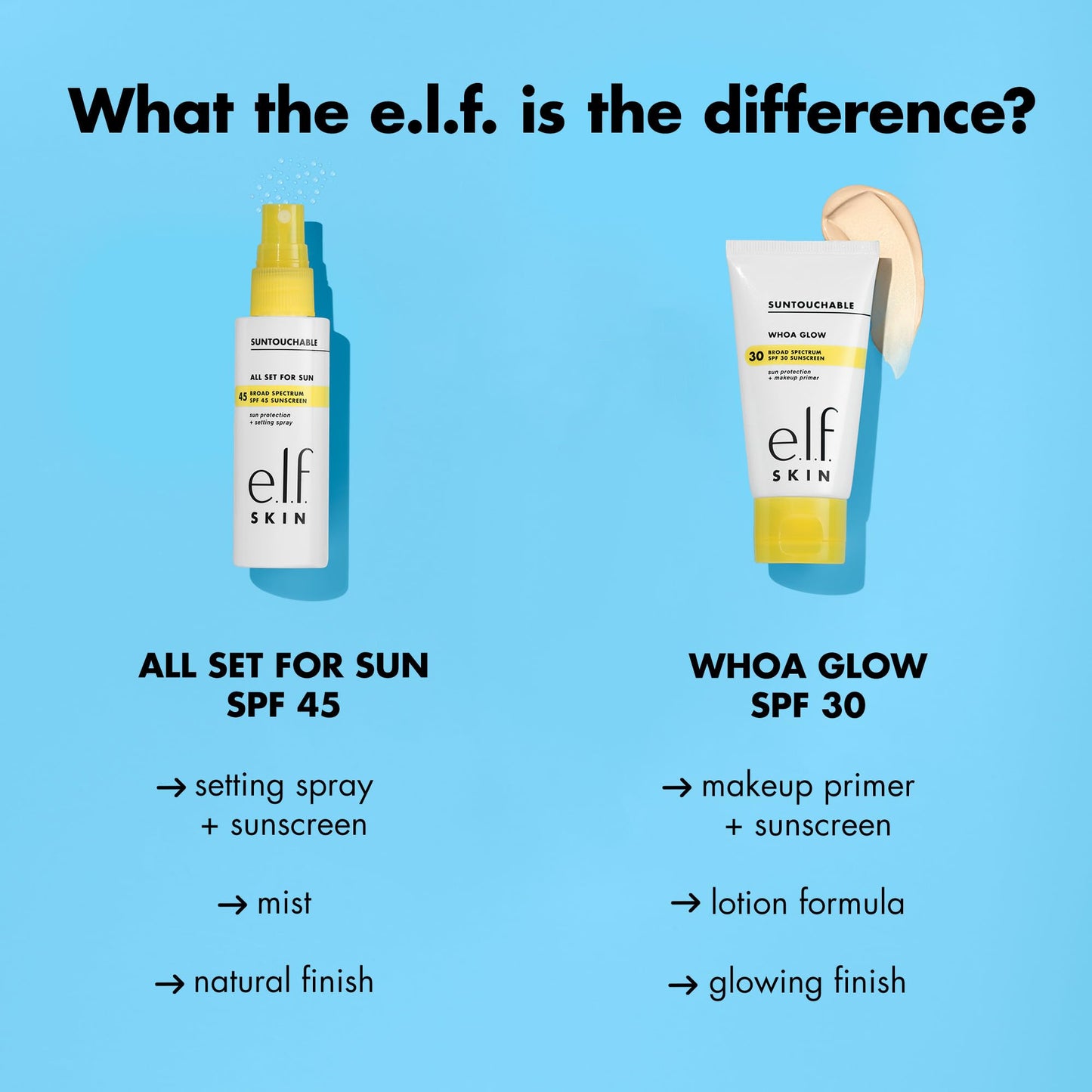 e.l.f. SKIN All Set For Sun SPF 45 Setting Spray, Clear Makeup Setting Mist + Sunscreen, Weightless SPF Face Protection & Makeup-Locking Spray, Vegan Beauty & Personal Care e.l.f.