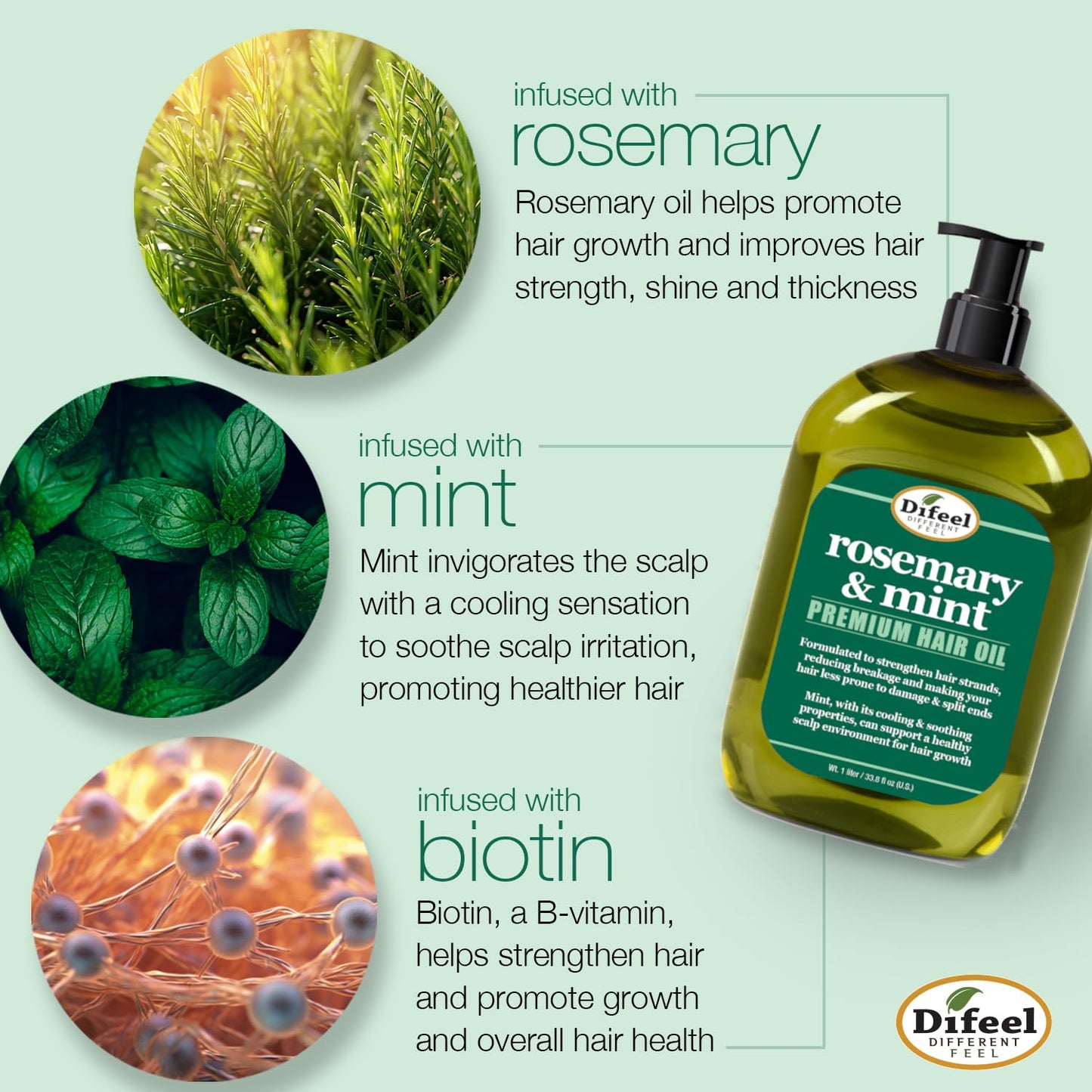 Difeel Rosemary and Mint Premium Hair Oil with Biotin 2.5 oz. Beauty & Personal Care Difeel