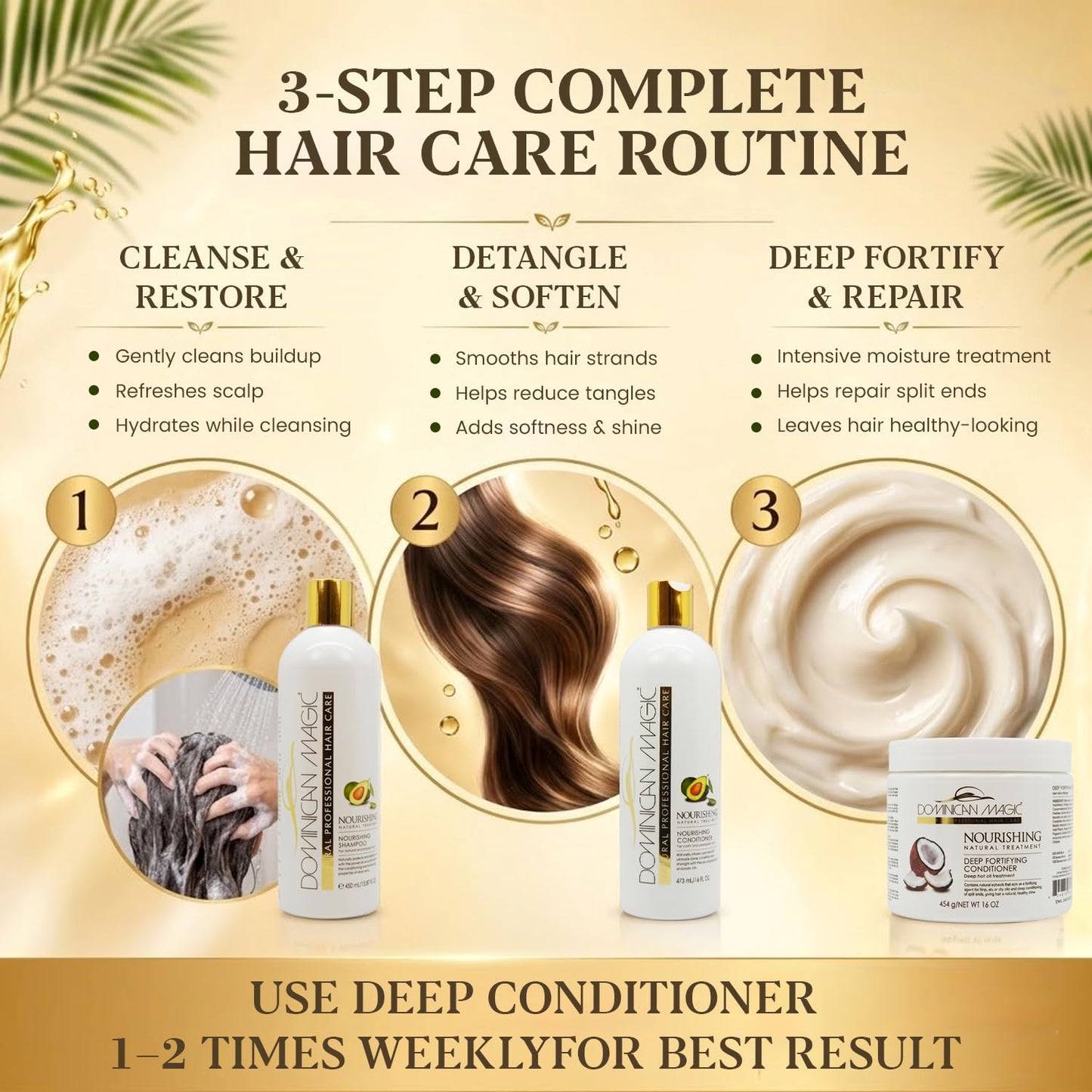 Dominican Magic Nourishing Shampoo & Conditioner Set - Hydrating Shampoo & Conditioner for Dry, Damaged Hair with Avocado & Coconut- Strengthens Beauty & Personal Care DOMINICAN MAGIC