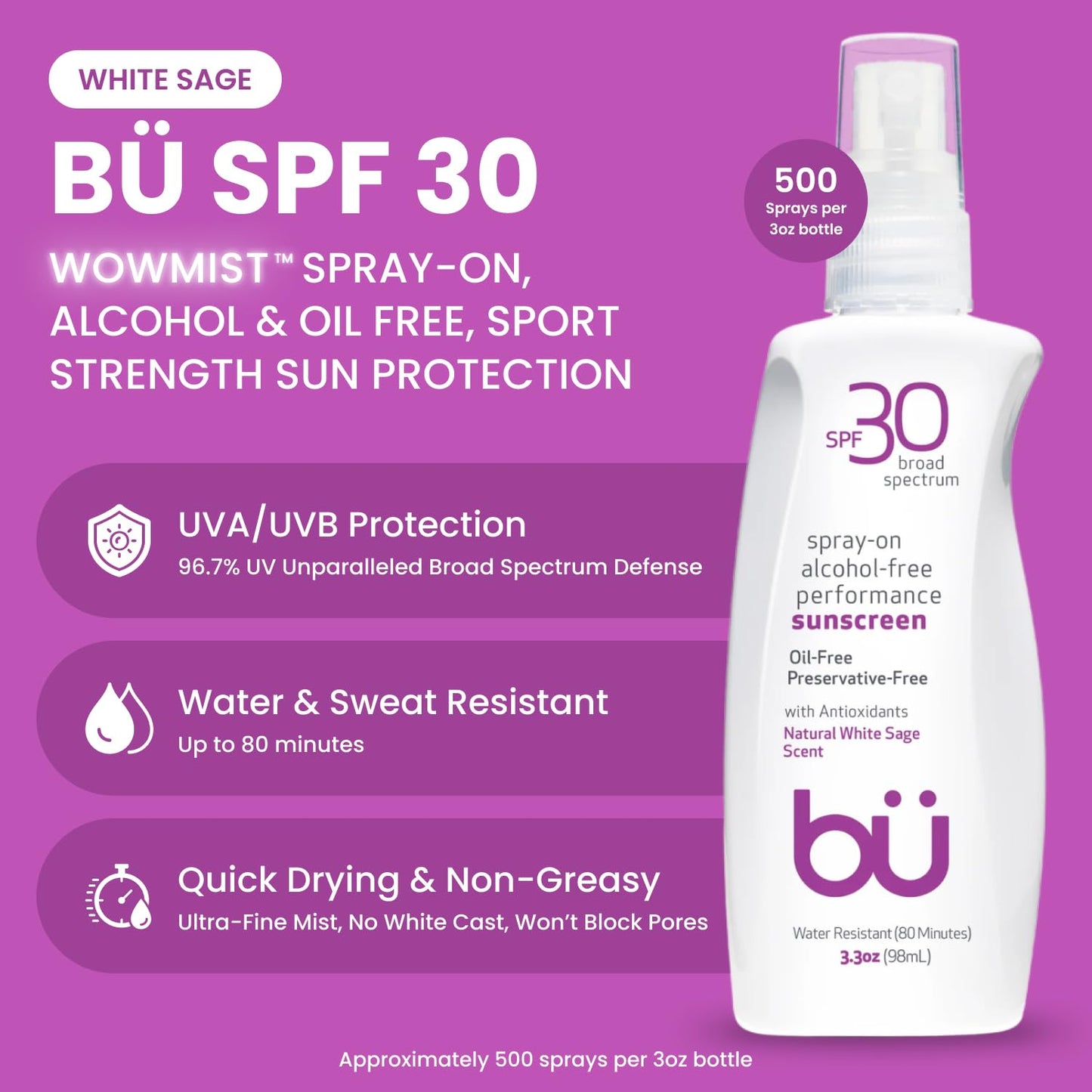 BU SPF 30 Sunscreen Spray for Face and Body, Non Aerosol Spray, Ultrafine WOWmist, TSA Travel Size Sunscreen, Clear, Non Greasy, Water Resistant Beauty & Personal Care bü