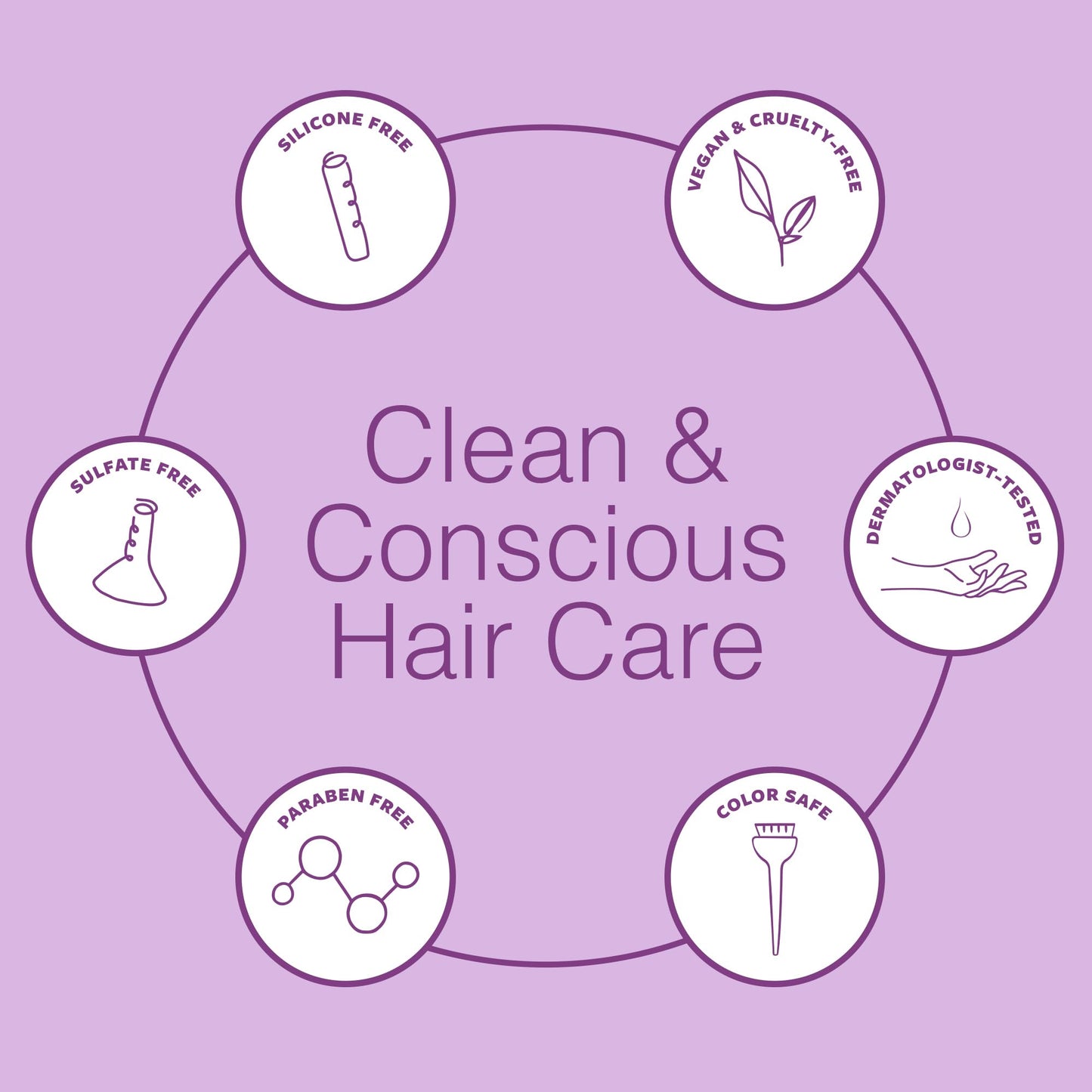 Function of Beauty Wavy Hair Mousse for Styling - Anti-Frizz Hair Styler Adds Volume & Defines Natural Waves - Volumizing & Texturizing Lightweight Beauty & Personal Care Function of Beauty