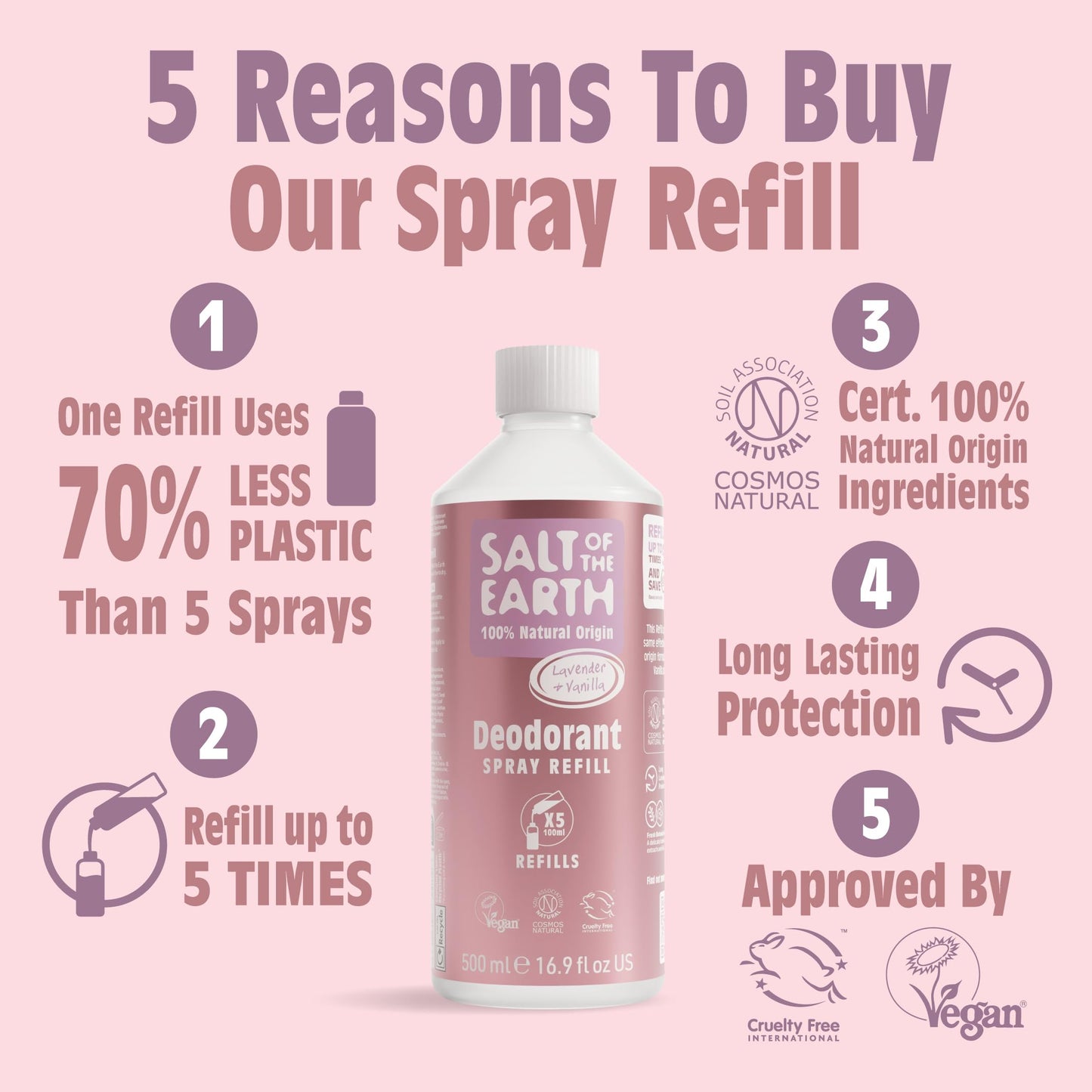 Salt of the Earth - Natural Deodorant Spray Refill - Lavender & Vanilla - 100% Natural Origin Ingredients - Vegan - Suitable for Men, Women & Children Beauty and Personal Care Salt Of the Earth