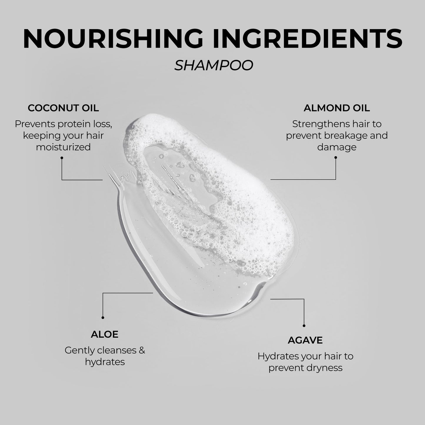 Simpler Color Protecting Shampoo And Conditioner for Men (Sweet Agave Scented) - Dye & Sulfate Free Shampoo for Color Treated Hair & Beard - Hair Beauty & Personal Care SIMPLER HAIR COLOR