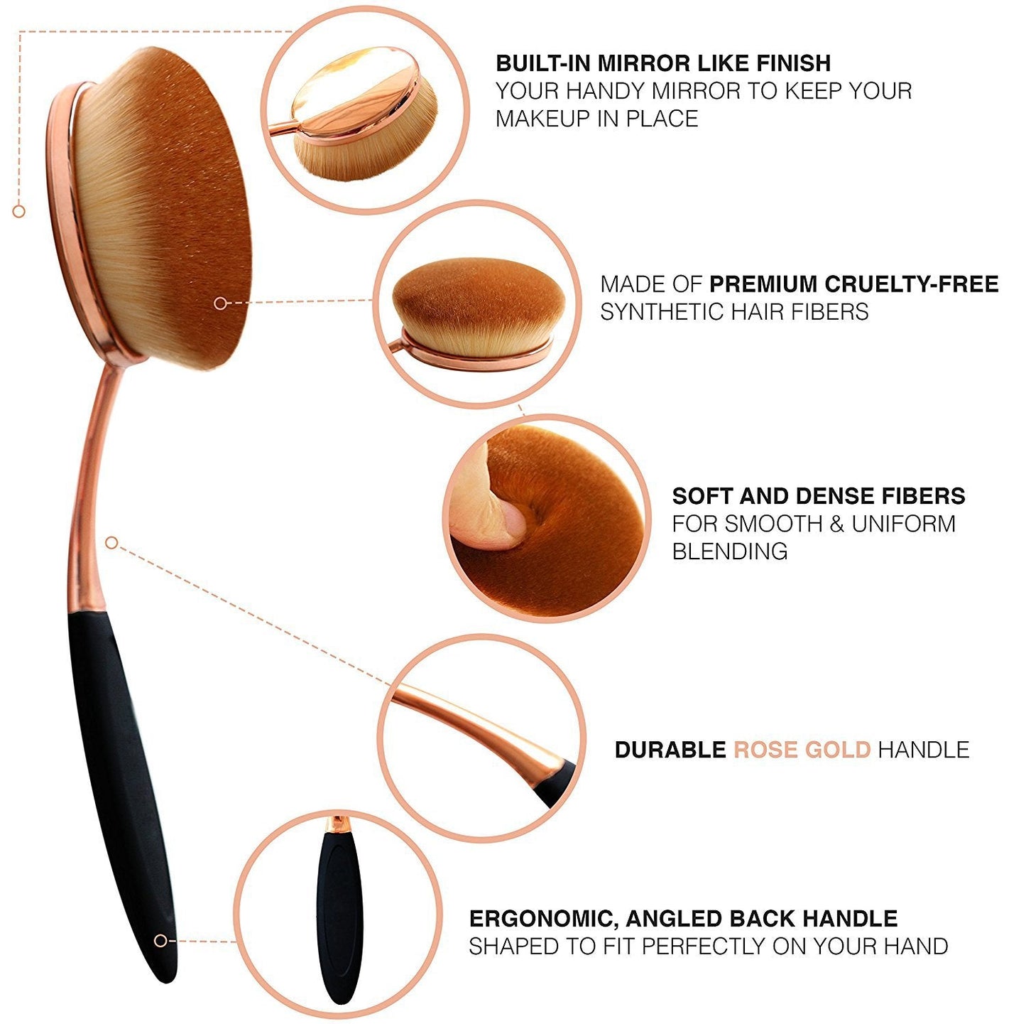 Yoseng Oval Foundation Brush Large Toothbrush makeup brushes Fast Flawless Application Liquid Cream Powder Foundation Beauty & Personal Care Yoseng