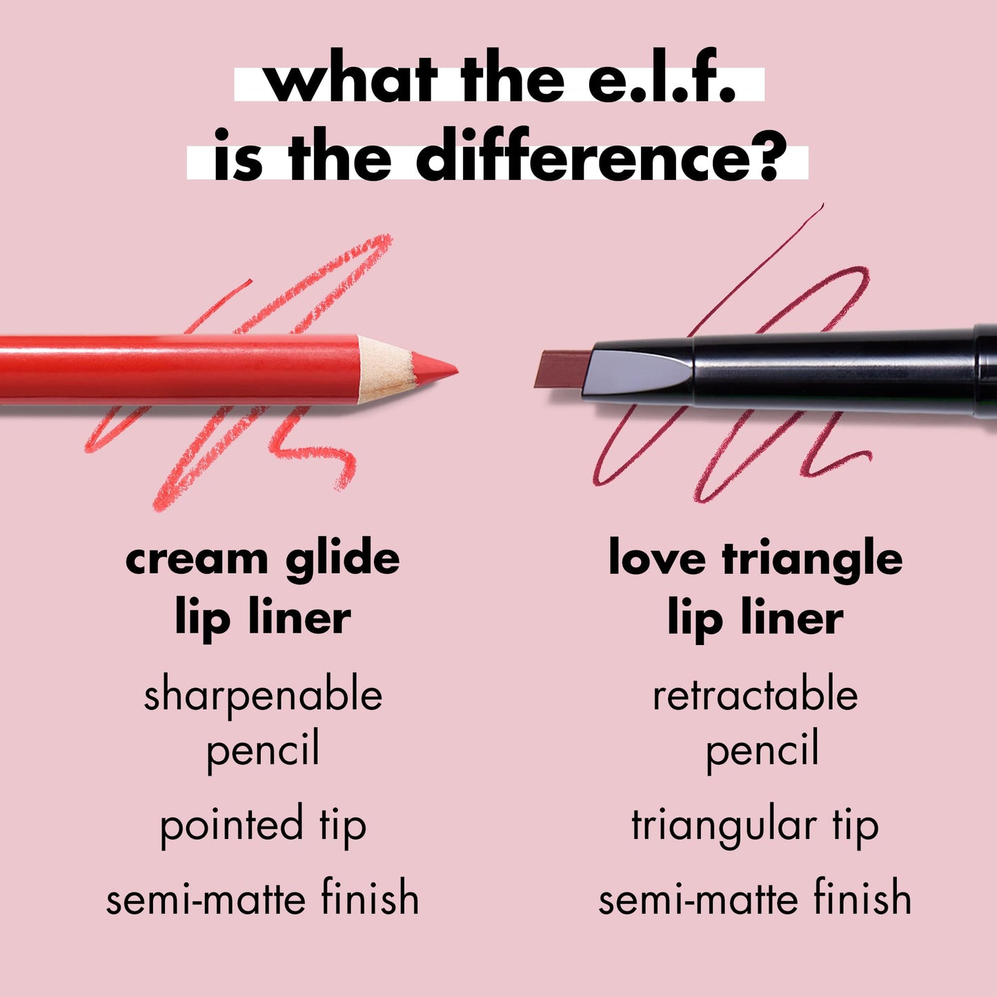 e.l.f. Cream Glide Lip Liner, Highly-Pigmented Pencil For Shaping & Sculpting Lips, Semi-Matte Finish, Vegan , Mocha Move Beauty & Personal Care e.l.f.