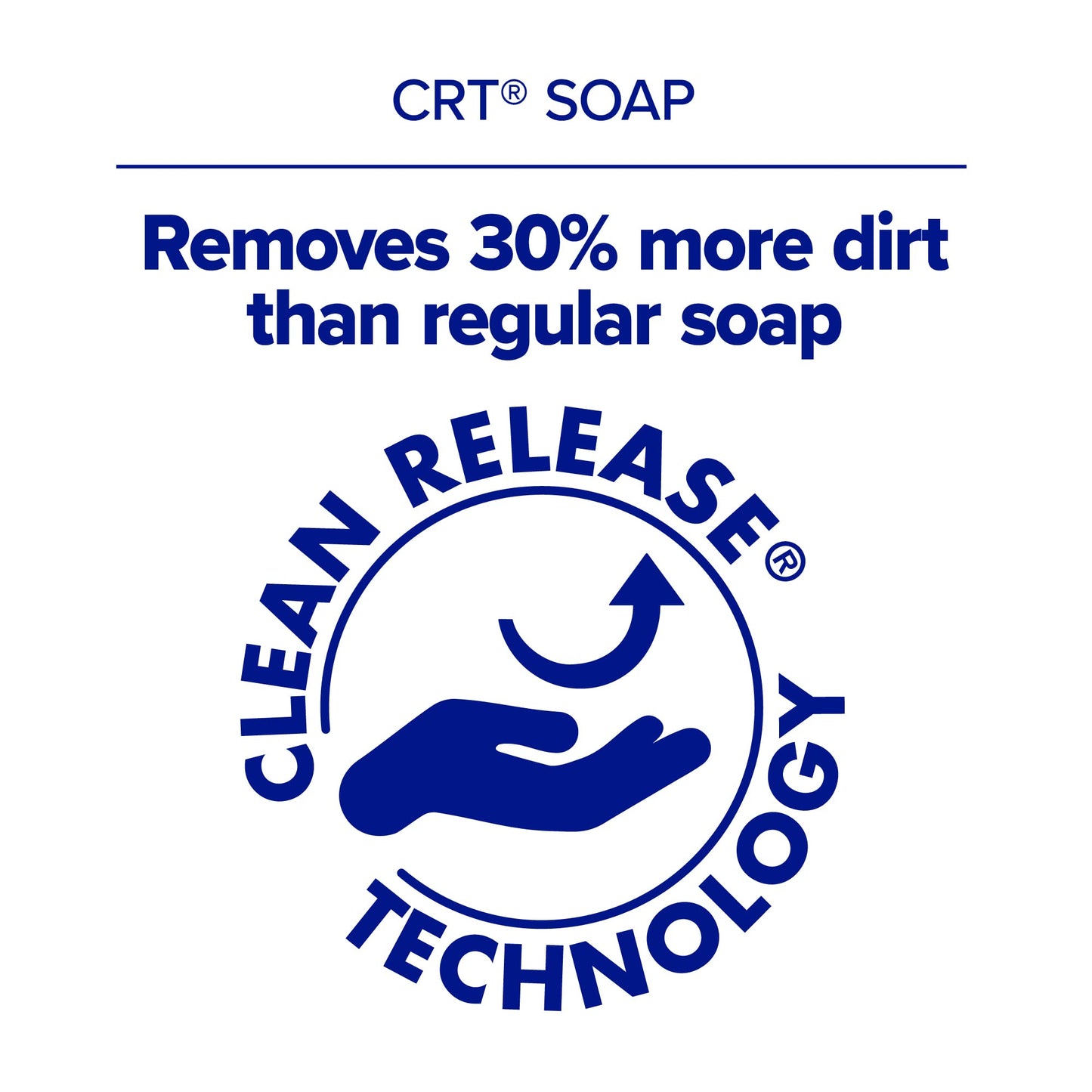 PURELL Brand CLEAN RELEASE Technology (CRT) HEALTHY SOAP Naturally Clean Foam, Fragrance Free, 1200 mL Refill for PURELL ES6 Automatic Soap Dispenser Beauty & Personal Care Purell