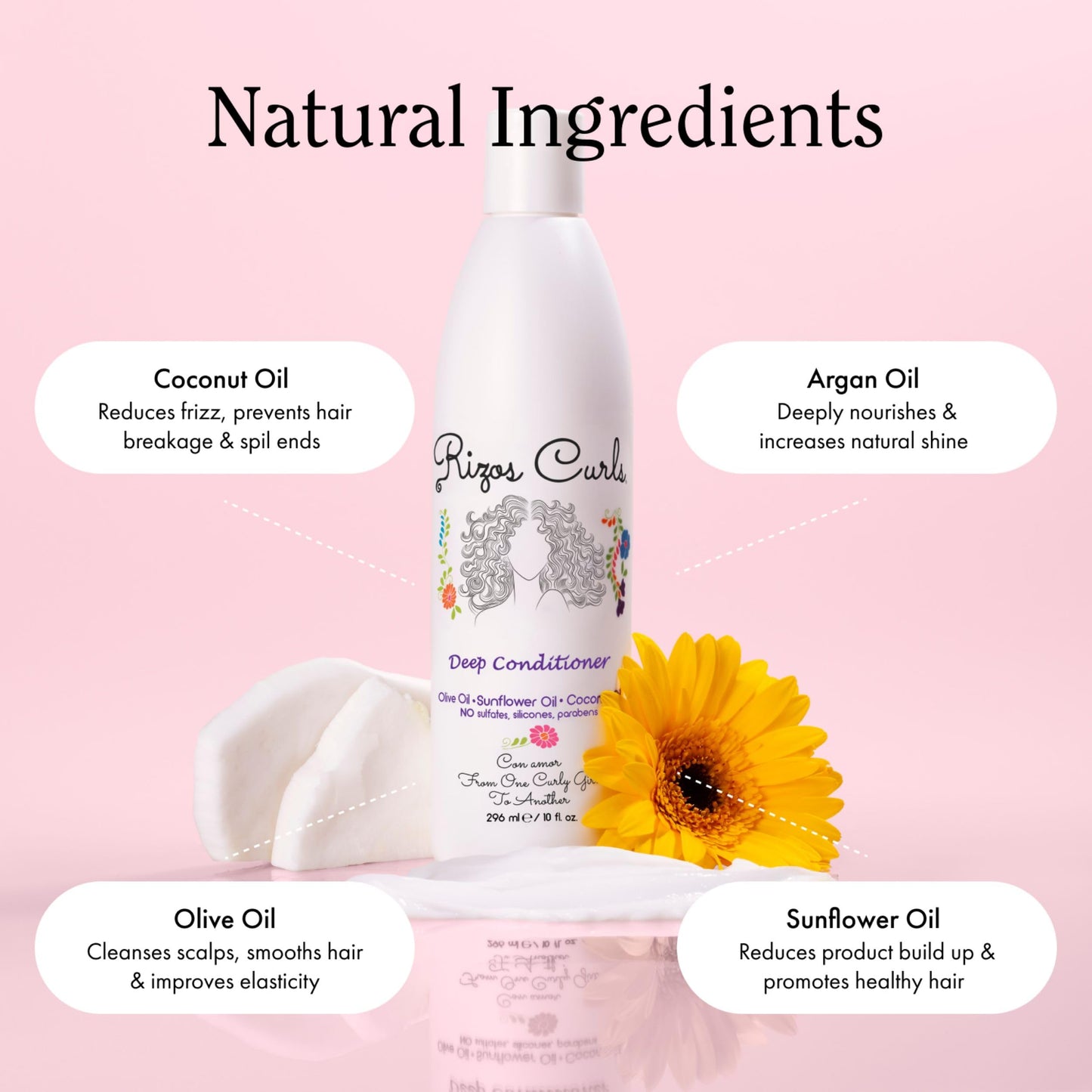 Rizos Curls Wash Day Bundle - Hydrating Shampoo & Deep Conditioner Set with Shea Butter for Every Curl Pattern 1a-4c - Gently Cleanses, Moisturizes Beauty & Personal Care Rizos Curls