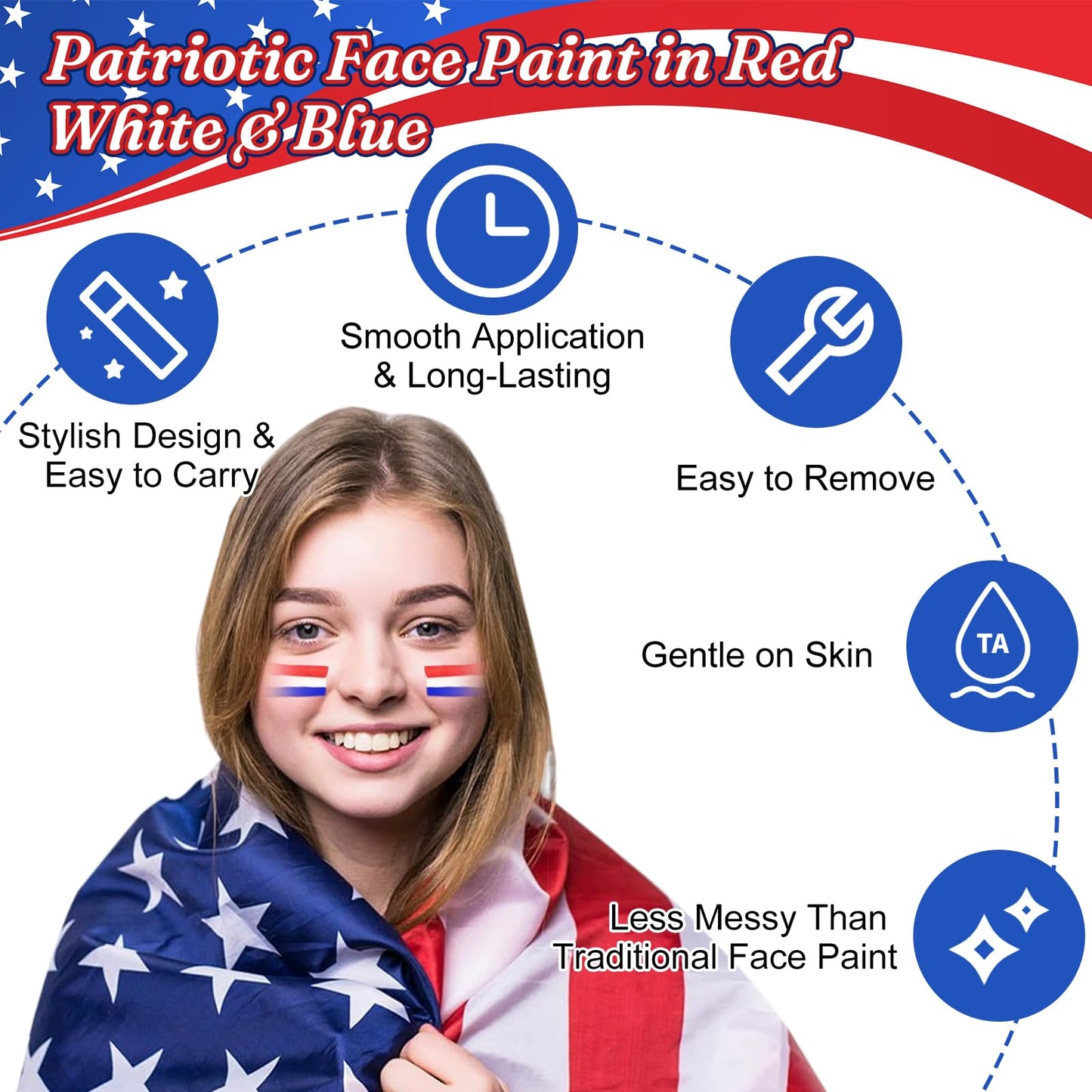 4 Pack Red White Blue Face Paint, USA Flag Color Stripe Stick, Patriotic Face Body Painting for Sports Parties, 4th of July, Parades Accessories Beauty & Personal Care Geodurn