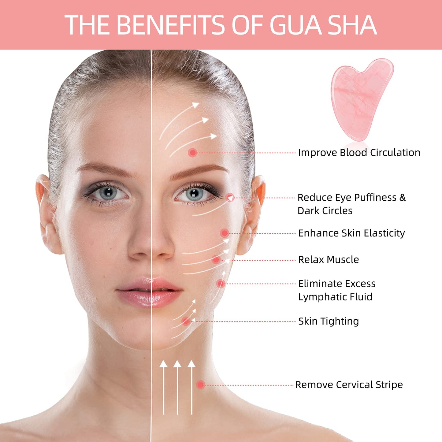 Ecoswer Gua Sha Facial Tool,Guasha Tool for Face,Facial and Body Massager,Natural Stones Rose Quartz,Scraping and SPA Acupuncture Therapy Beauty & Personal Care Ecoswer