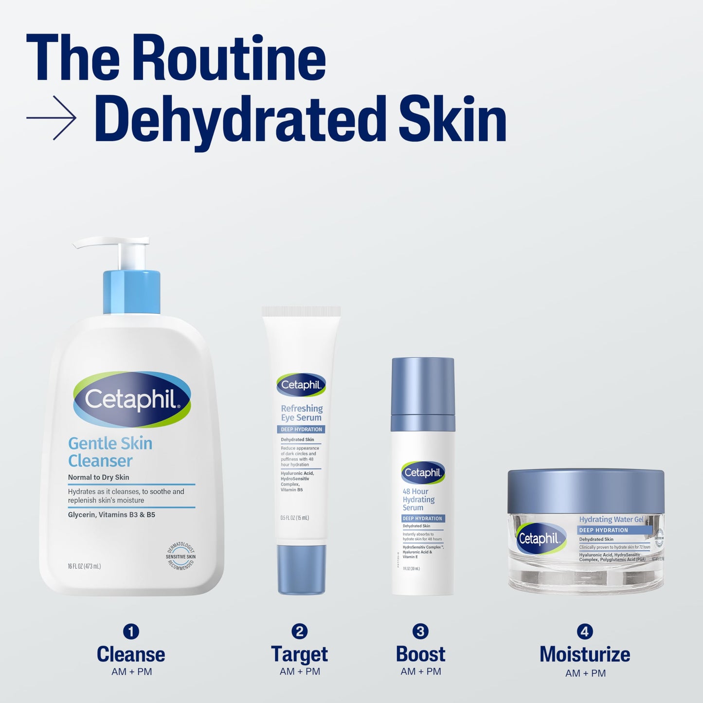 Cetaphil Deep Hydration Skin Restoring Water Gel with Hyaluronic and Polyglutamic Acid, Face Moisturizer, 72 Hour Hydration, For Dry, Dehydrated Beauty & Personal Care Cetaphil