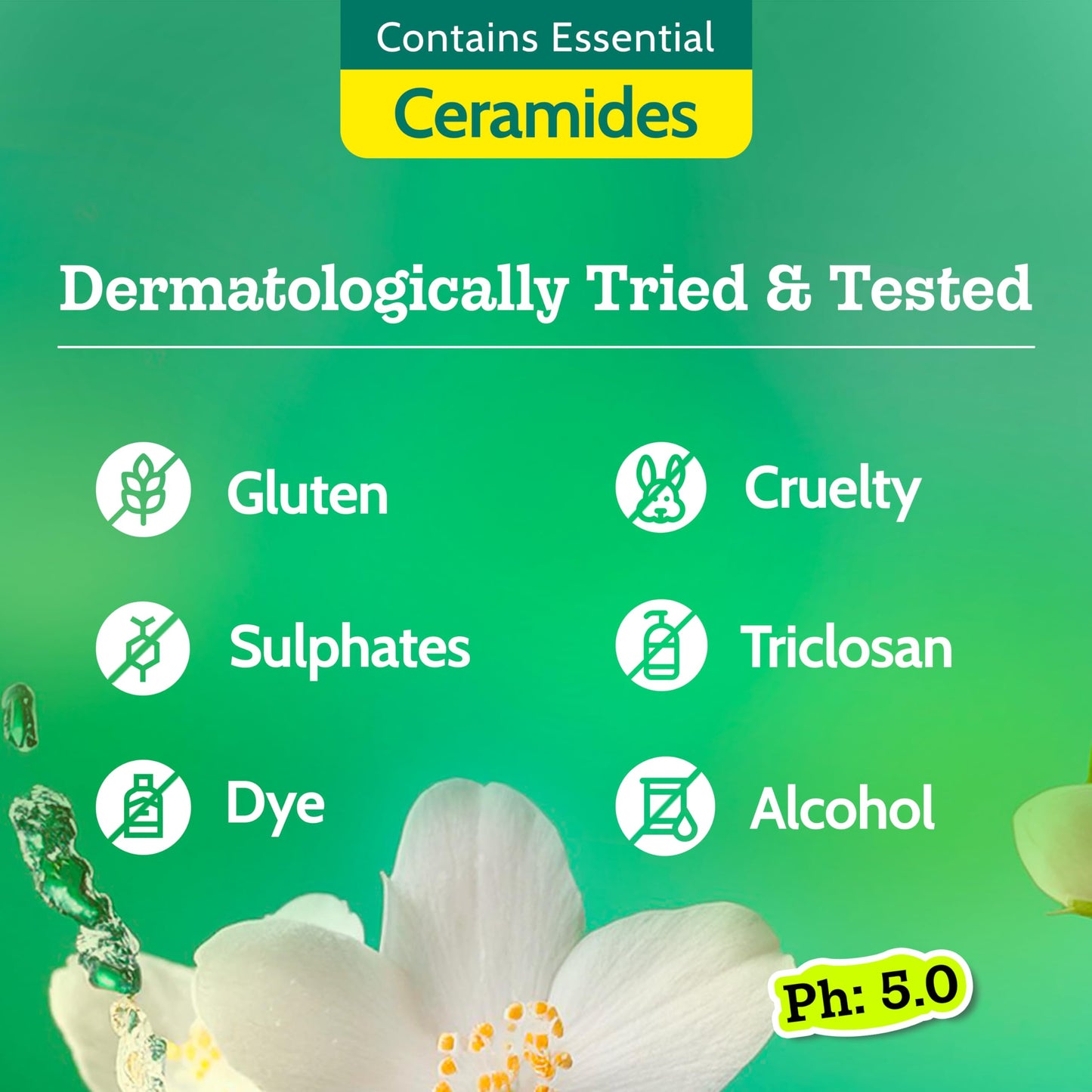 Chemist at Play UnderArm Roll-On with 5% AHA|Lactic & Mandelic Acid|Prevents Odour, Brightens Skin & Exfoliates Underarm|For Sensitive Skin|White Beauty and Personal Care Chemist at Play