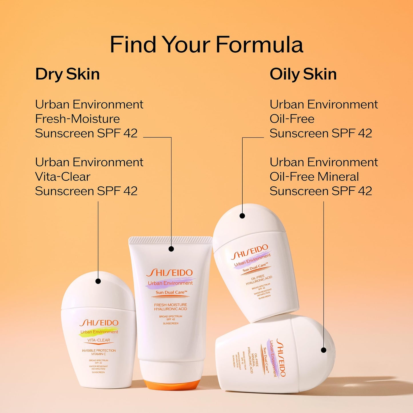Shiseido Urban Environment Vita-Clear Sunscreen SPF 42 - Invisible Formula with Vitamin C - No-Shine, Makeup Effect for 8 Hours - Non-Comedogenic - 30 Beauty & Personal Care Shiseido