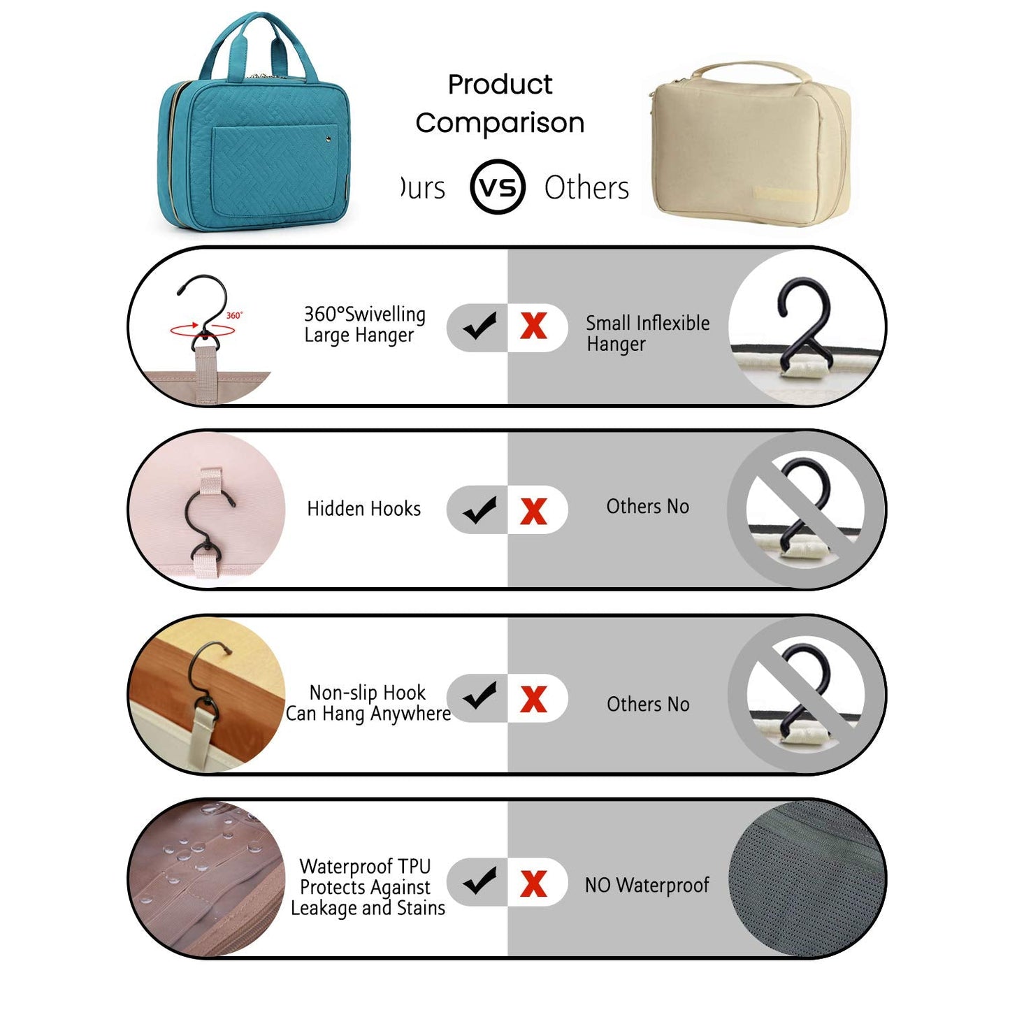 BAGSMART Toiletry Bag Travel Bag with hanging hook, Water-resistant Makeup Cosmetic Bag Travel Organizer for Accessories, Shampoo, Full Sized Beauty and Personal Care BAGSMART