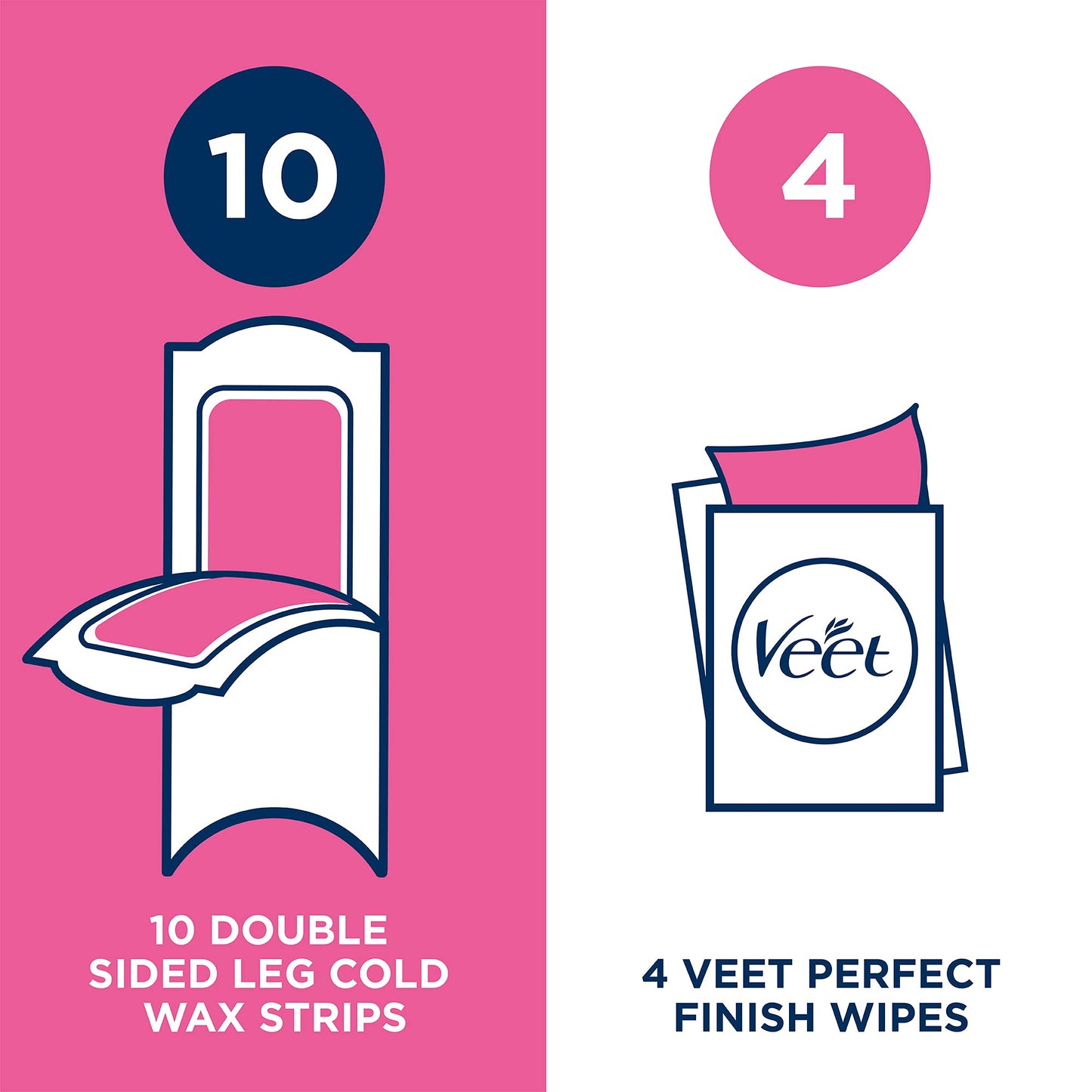 Veet Pure Cold Wax Strips, Legs & Body, Sensitive Skin, 20 Strips, 2 Finish Wipes, Hair Removal, Removes Hair From Root, 28 Days Smoothness Beauty and Personal Care Veet