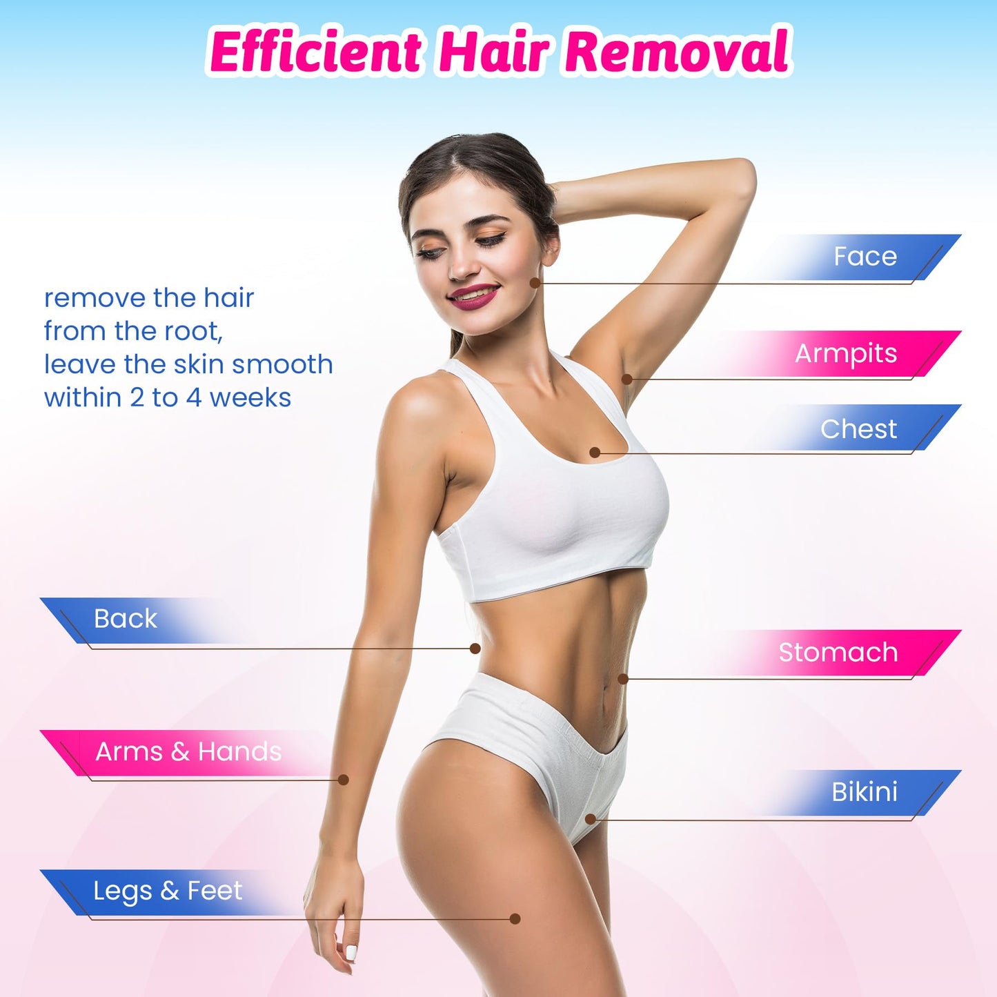 Mirucoo 100 Pieces Large Non-woven Wax Strips for Body and Facial Hair Removal, 3 Inches x 9 Inches Salon Quality Epilating Strips Beauty & Personal Care MIRUCOO