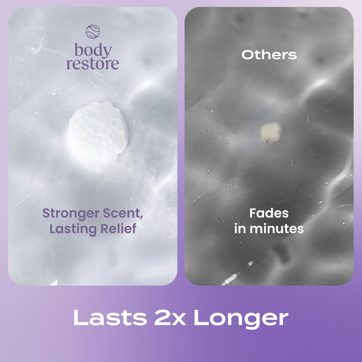 Body Restore Shower Steamers Aromatherapy 15 Pack - Christmas Stocking Stuffers, Birthday Gifts for Women, White Elephant, Relaxation, Self Care… Beauty & Personal Care Body Restore