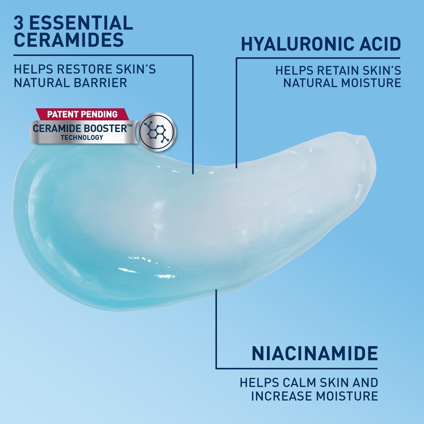 CeraVe Hydrating Hyaluronic Acid Water Gel, Lightweight Facial Moisturizer for Plumping Hydration with Ceramides, Hyaluronic Acid & Niacinamide Beauty and Personal Care CeraVe
