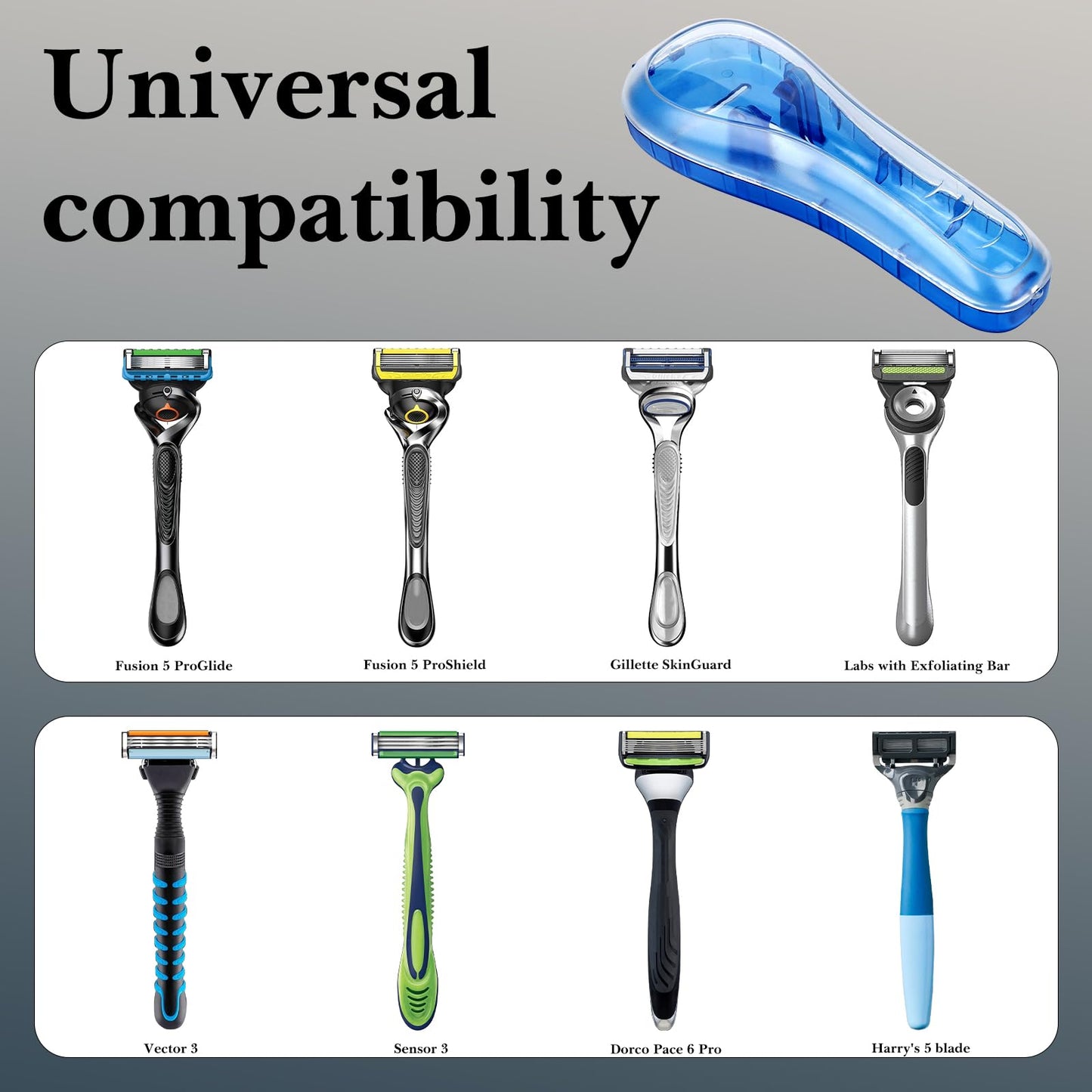 Linkidea 2 Pcs Portable Travel Razor Holder, Protective Razor Case Compatible with Fusion 5 ProGlide, Sensor 3, SkinGuard, Pace 6 Pro (Blue) Beauty and Personal Care Linkidea