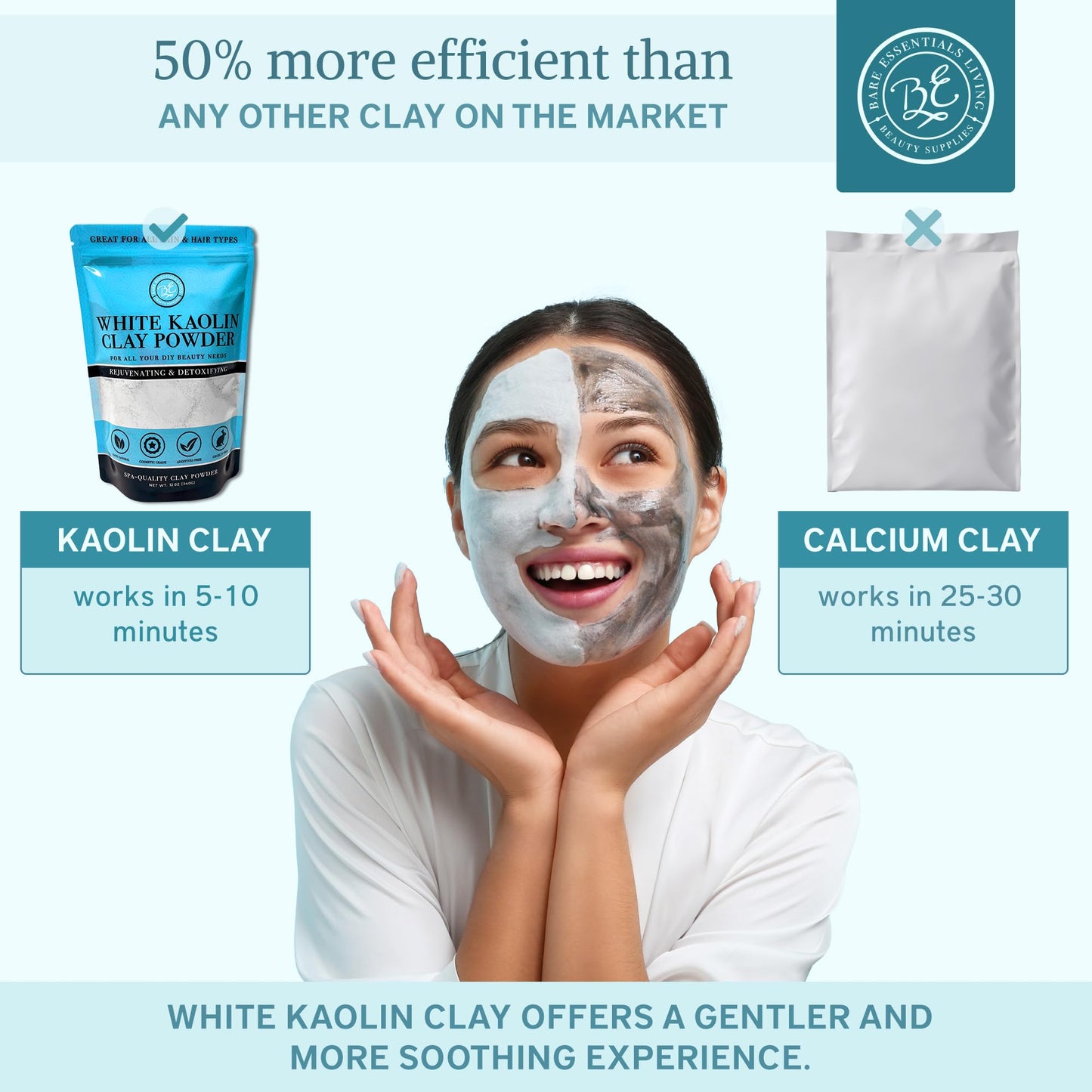 Bare Essentials Living - White Kaolin Clay Powder (12oz) 100% Natural White Powdered Clay for Seed Bombs, White Clay Mask, DIY Spa, Soap, Bath Bomb Beauty & Personal Care Bare Essentials Living