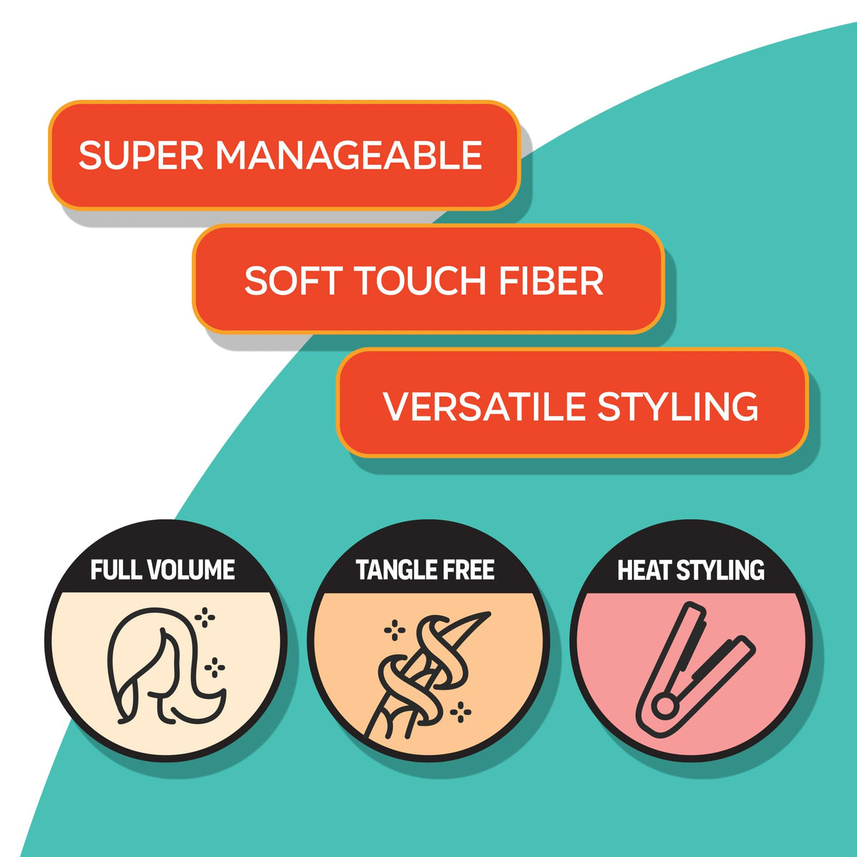 BOBBI BOSS Miss Origin CORE Synthetic Weave Multi Bundle OCEAN WAVE (20, 22, 24 inch) (TP1B/30)