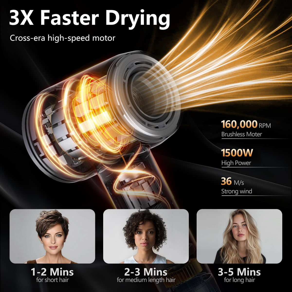 Fast Drying Without Extreme Heat, High-Speed Hair Dryer with 500M Negative Ions for Smooth, Frizz-Free Hair, Low-Noise Lightweight Blow Dryer with