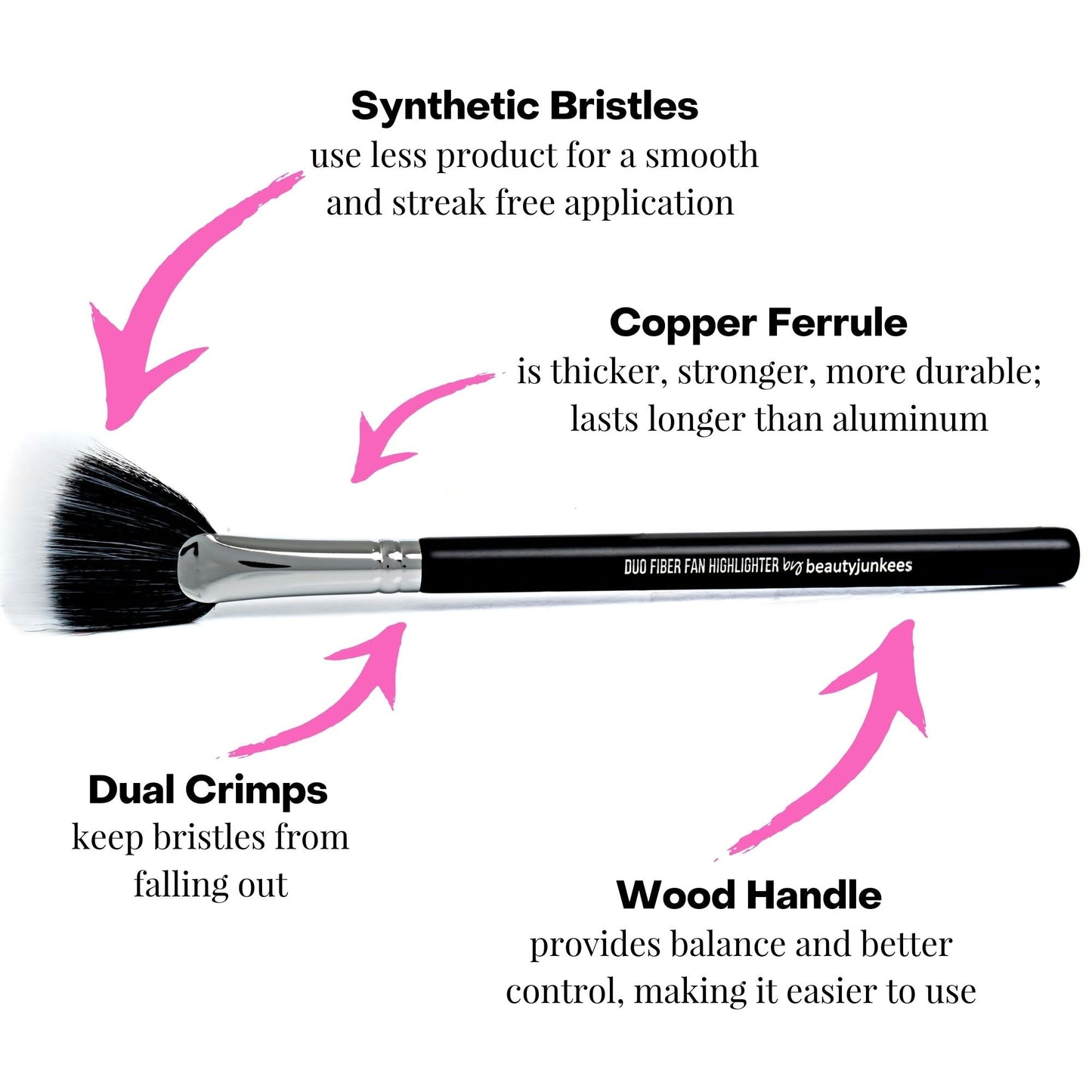 Fan Highlighter Makeup Brush - Beauty Junkees Duo Fiber Face Make Up Brushes, Cheekbone Define Highlighting with Powder, Cream, Mineral, Liquid Beauty & Personal Care Beauty Junkees
