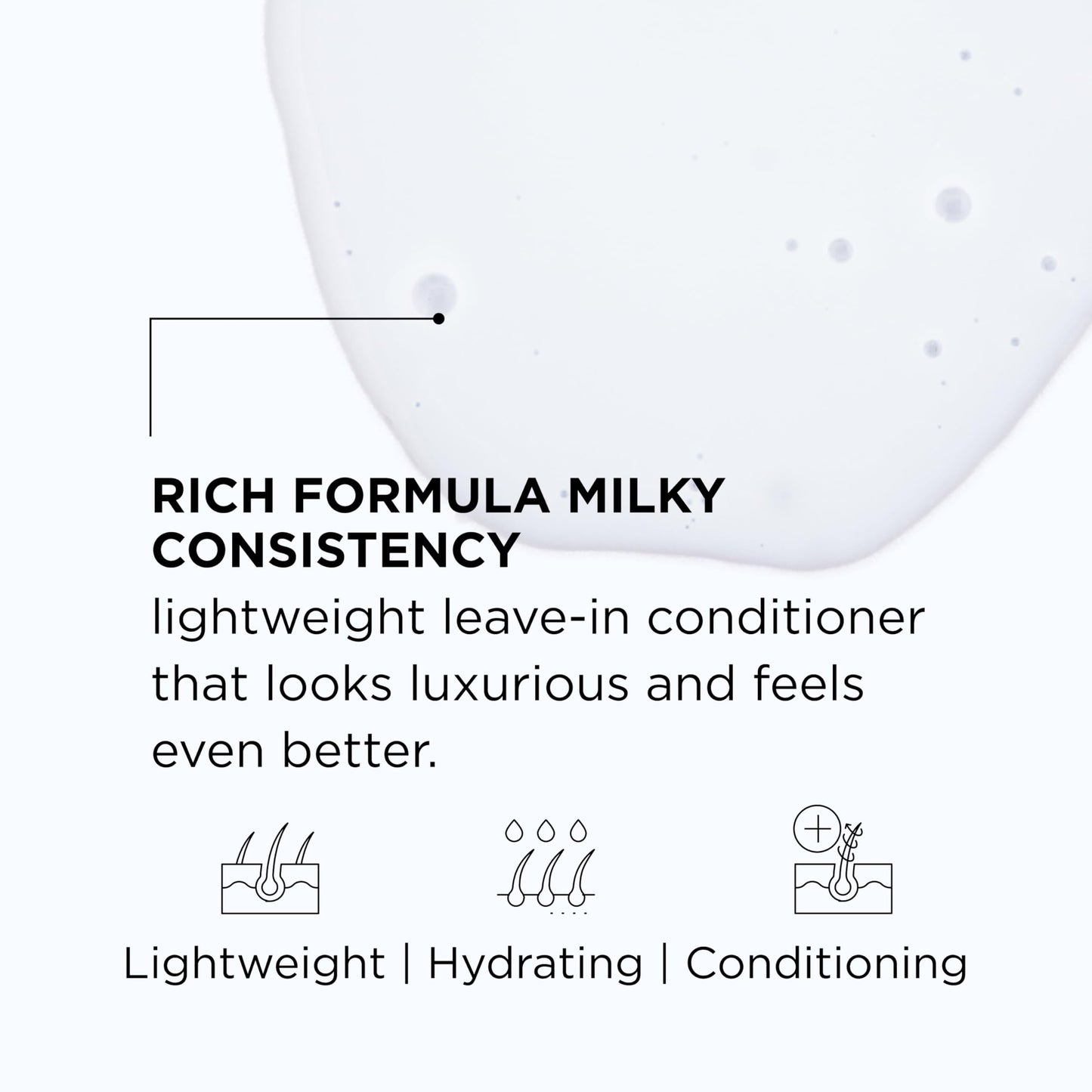 Style Factor WIGOUT Leave-In Conditioner Spray - Lightweight Hydrating & Conditioning Mist Controls Frizz, Adds Shine & Softness For Dry Damaged Hair Beauty & Personal Care Style Factor