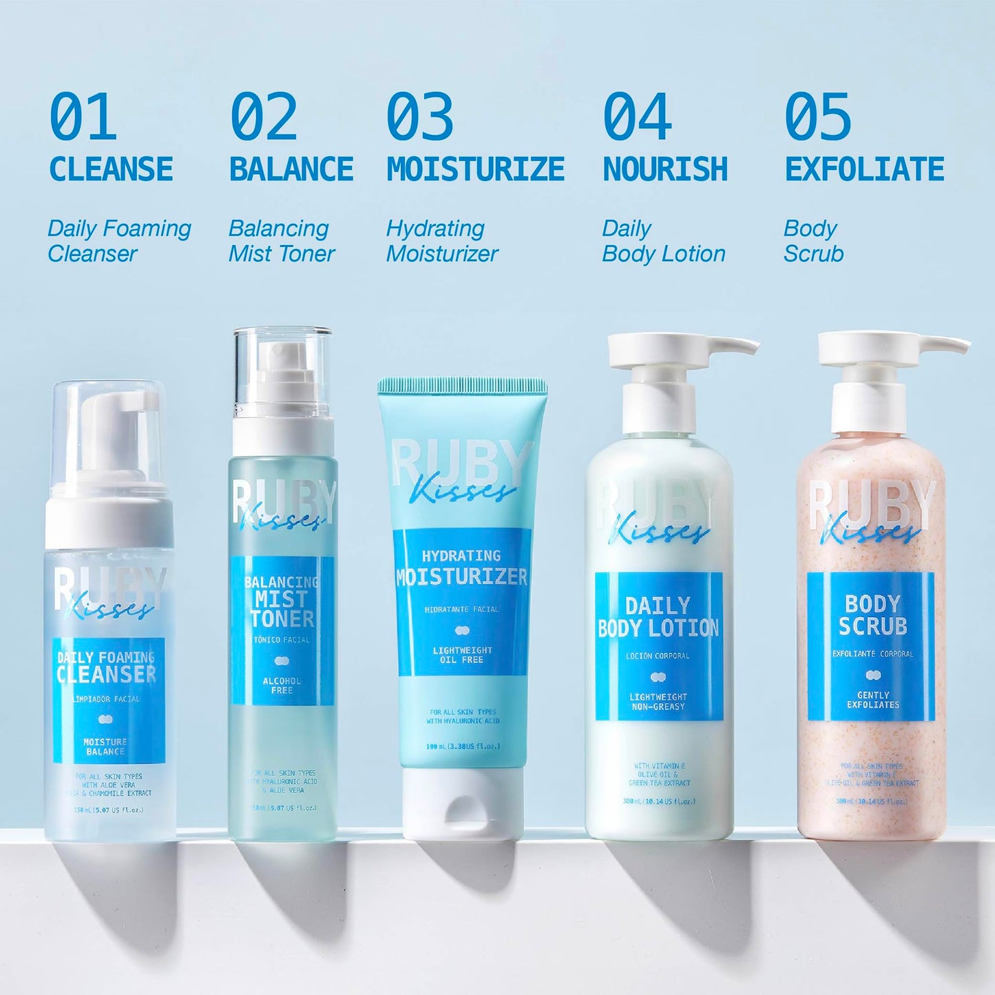 Ruby Kisses Daily Body & Hand Lotion, Lightweight & Non-Greasy, Suitable for Sensitive, All Skin Types, Deeply Nourish & Hydrate Skin All Day, Fast Beauty & Personal Care Ruby Kisses