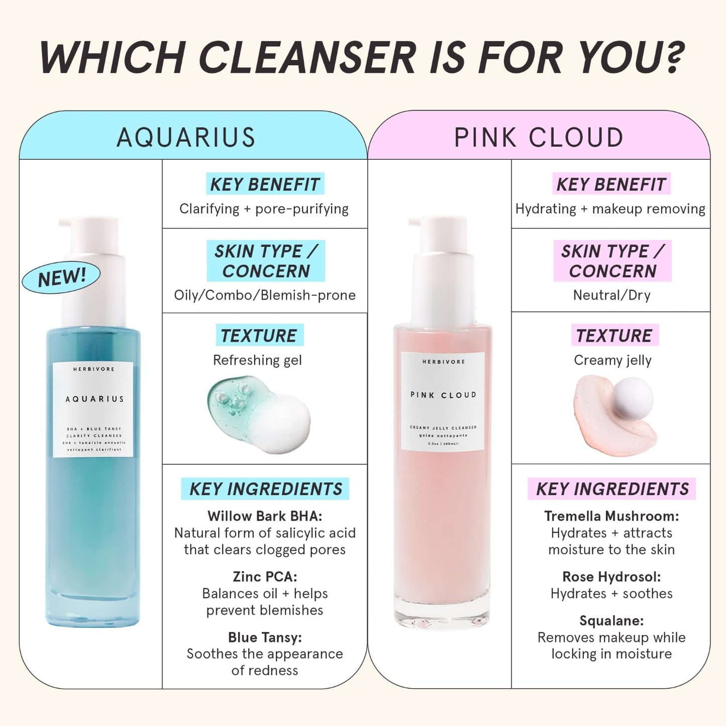 HERBIVORE Aquarius BHA + Blue Tansy Clarity Cleanser | Deep Cleansing Face Wash with Gentle Exfoliation for Oily-Combination Skin, Vegan, 100 mL / 3.3 Beauty & Personal Care HERBIVORE