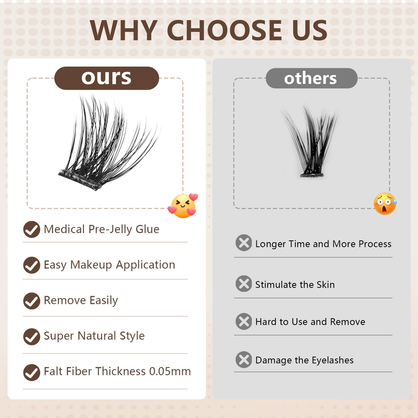 Glue-Free Wispy Lash Clusters Kit, 100 Pcs Individual Eyelash Clusters (8-14mmC Curl)- DIY Lash Extension Kit with Eyelashes Tweezers, Natural Fluffy Beauty and Personal Care CoFier