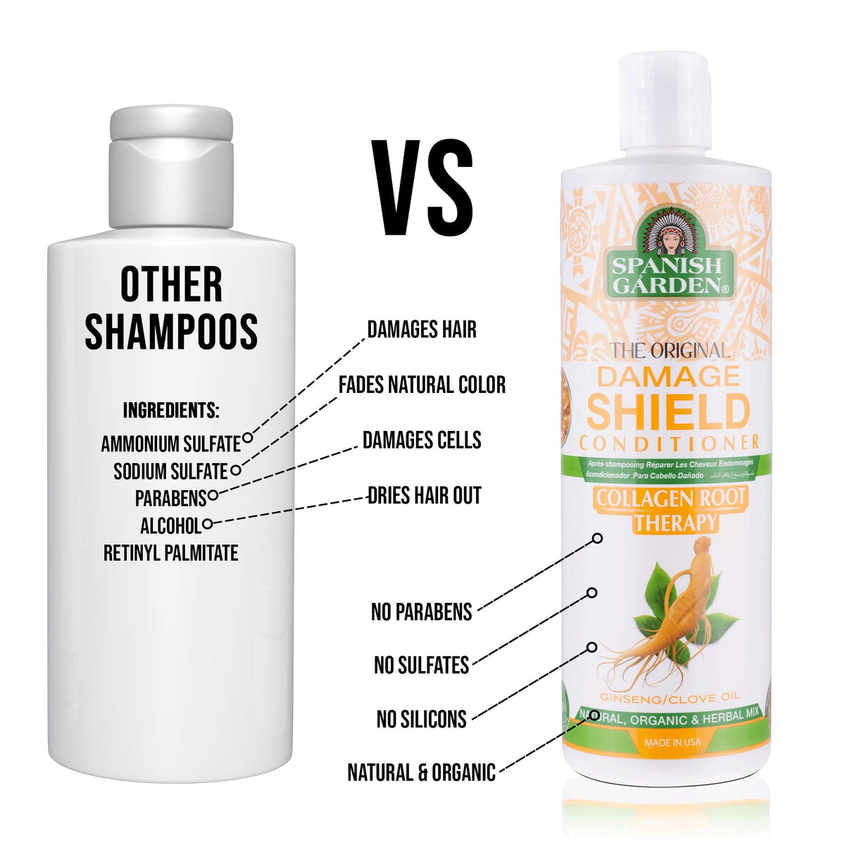 Spanish Garden Damage Shield Conditioner| Collagen Root Therapy with Organic Oils, Natural Vitamins, and Herbal Extracts | For Weak & Fragile Hair, 16 Beauty & Personal Care Spanish Garden