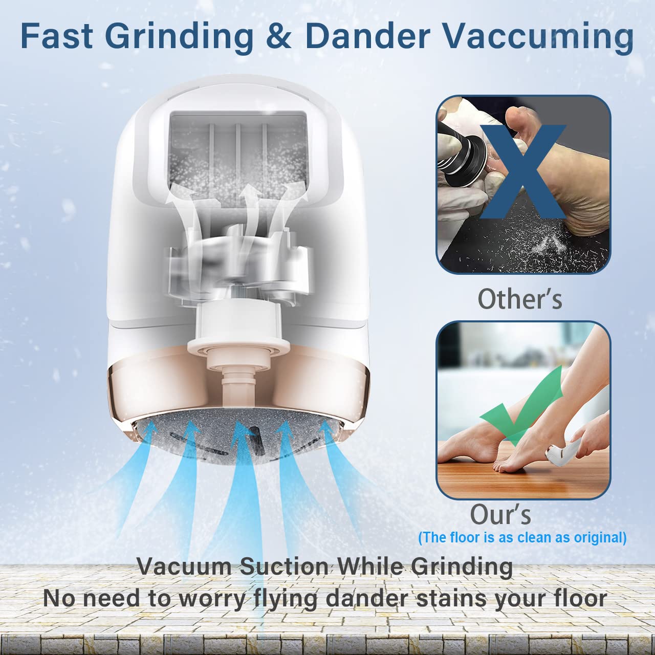 Hoxida Electric Callus Remover for Feet (with Dander Vacuum Cleaner), Quartz, Rechargeable Foot Pedicure Tools Foot File, Professional Foot Care Kit Beauty & Personal Care Hoxida