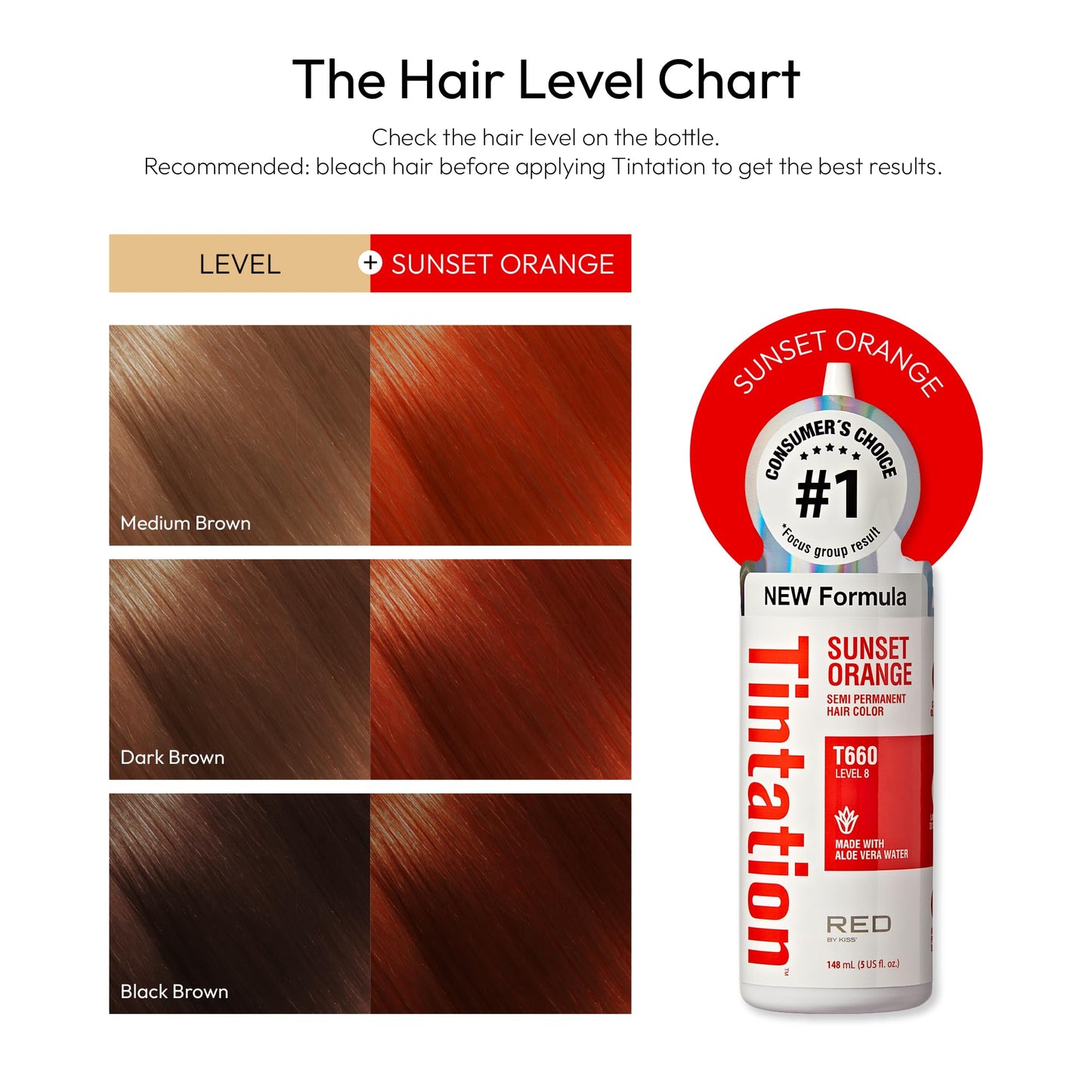 Red by Kiss Tintation Semi-Permanent Hair Color, Aloe Vera Water Based, Argan Oil, Olive Oil, Collagen & Keratin, Long-Lasting Color Dye (Sunset Beauty & Personal Care Red by Kiss
