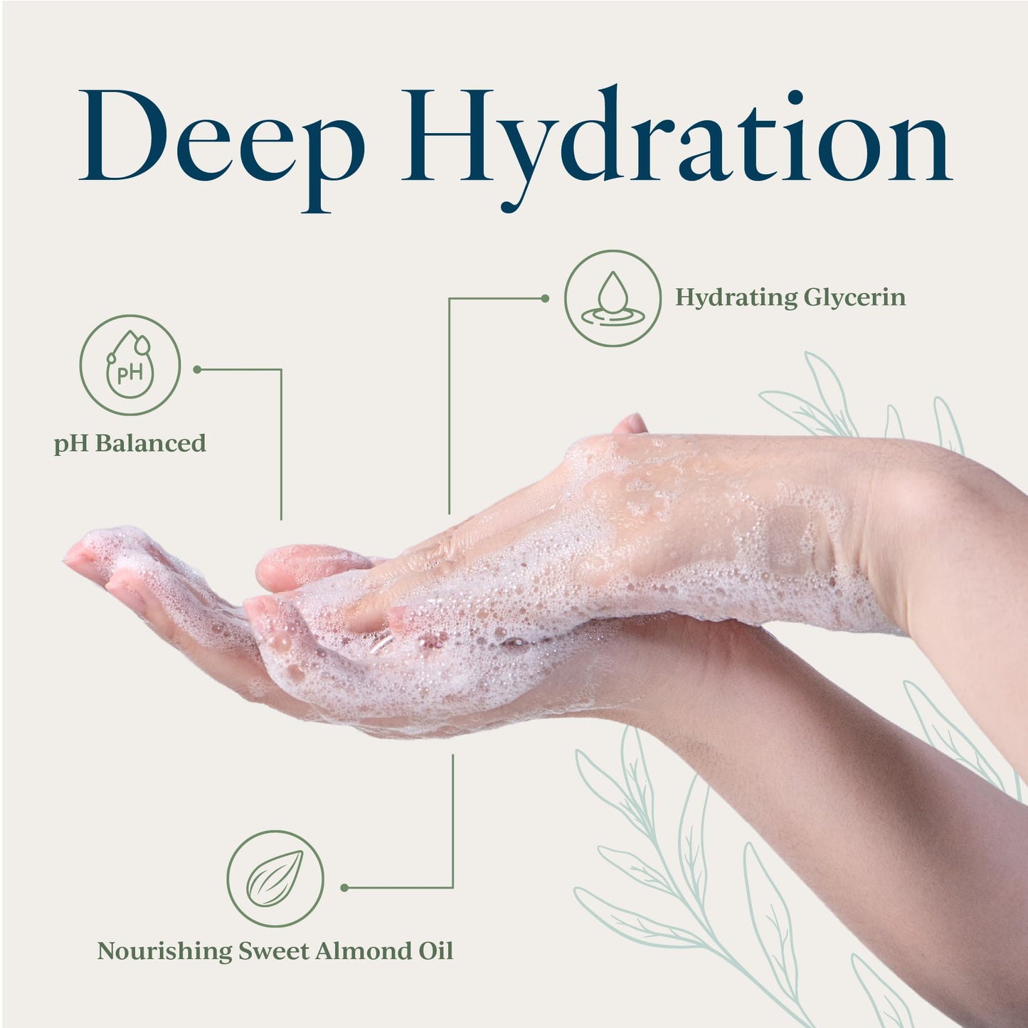 Provence Sante Natural Liquid Soap - Moisturizing Almond Oil Hand Soap with Lemon Vervain Scent - Elegant Pump Dispenser for Kitchen & Bath (16.9 oz) Beauty & Personal Care Provence Sante