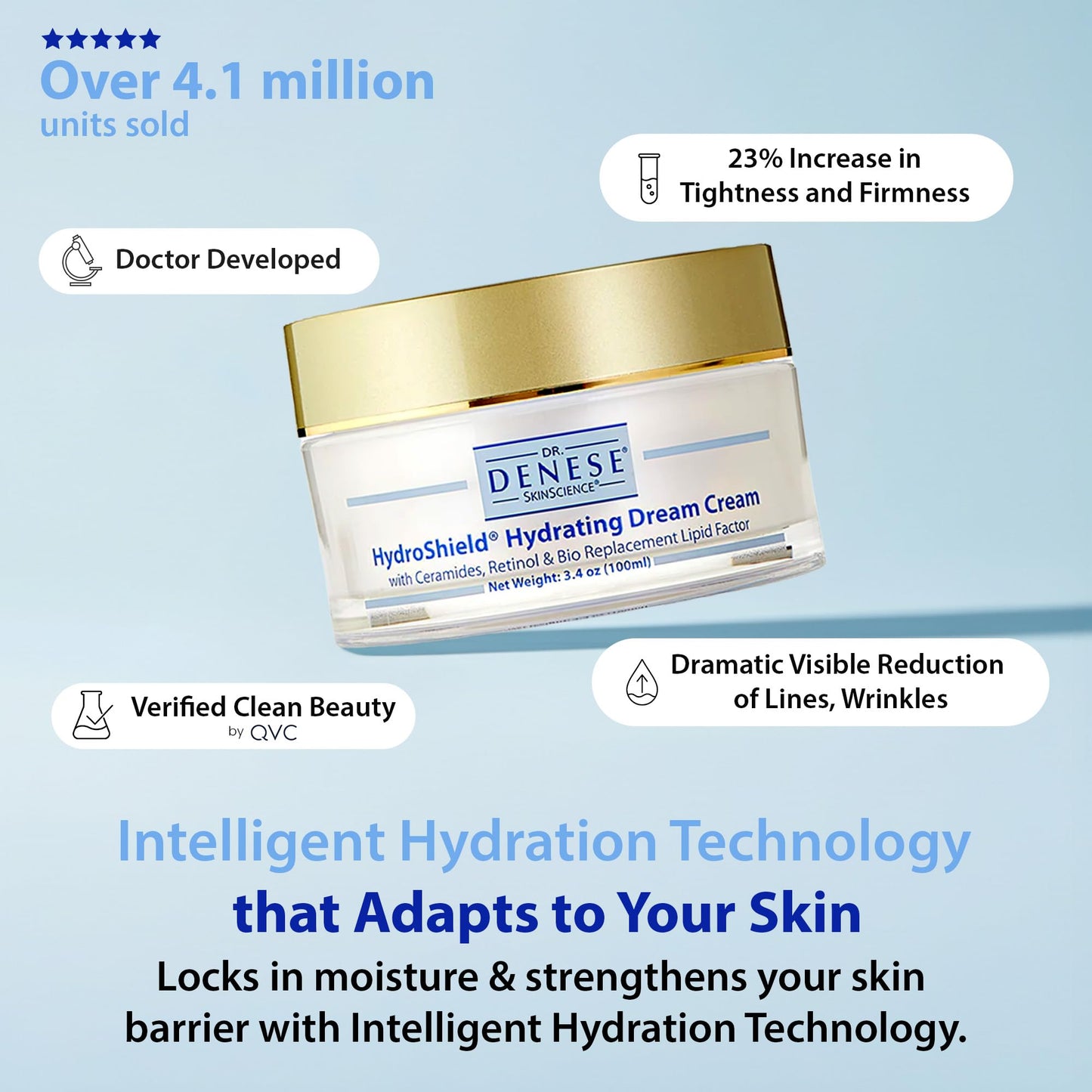 Dr. Denese HydroShield Dream Cream 3.4 oz - Advanced Moisturizer with Retinol, Peptides and Ceramides for Smooth Radiant Skin, Improved Elasticity Beauty & Personal Care Dr. Denese